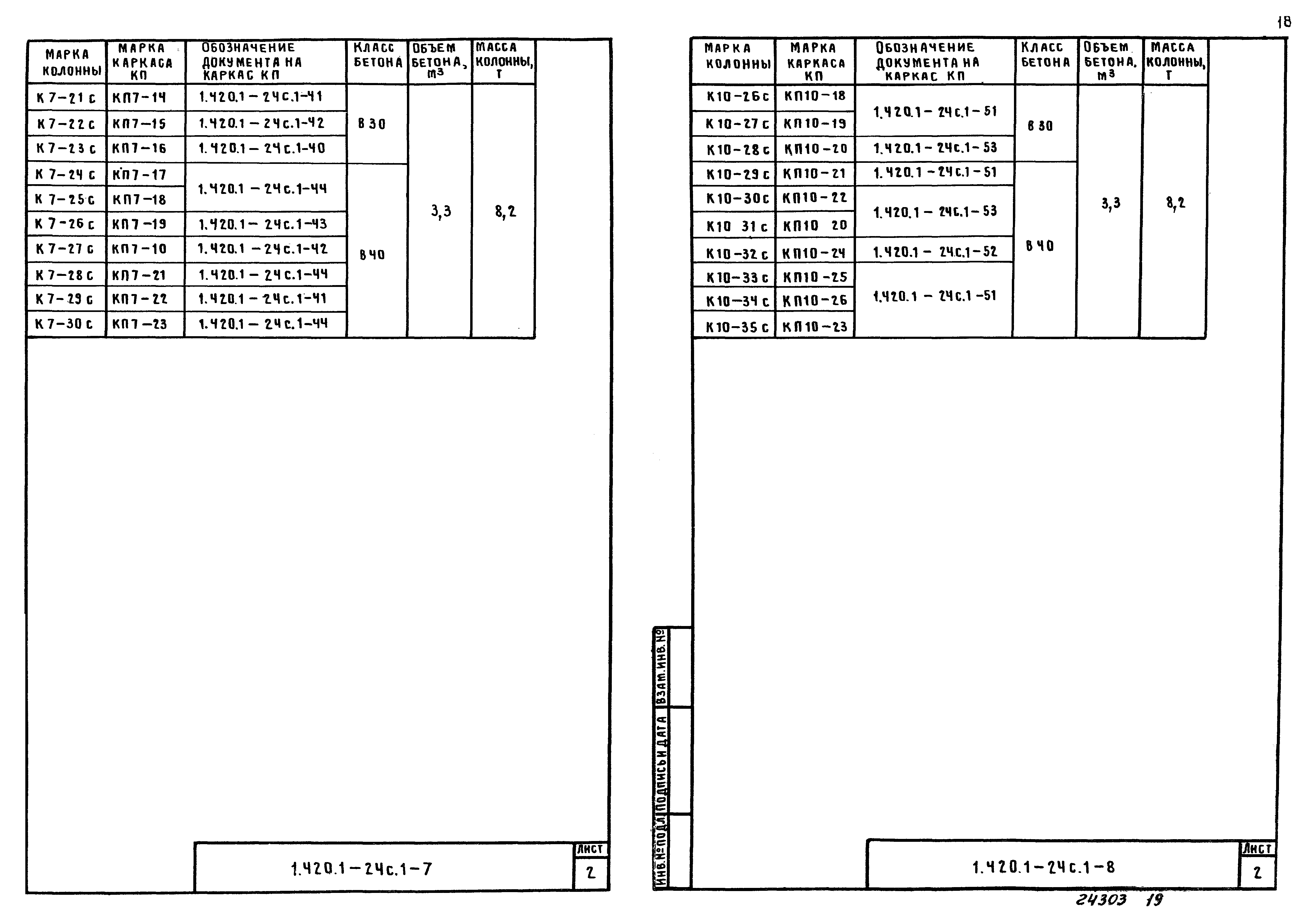 Серия 1.420.1-24с