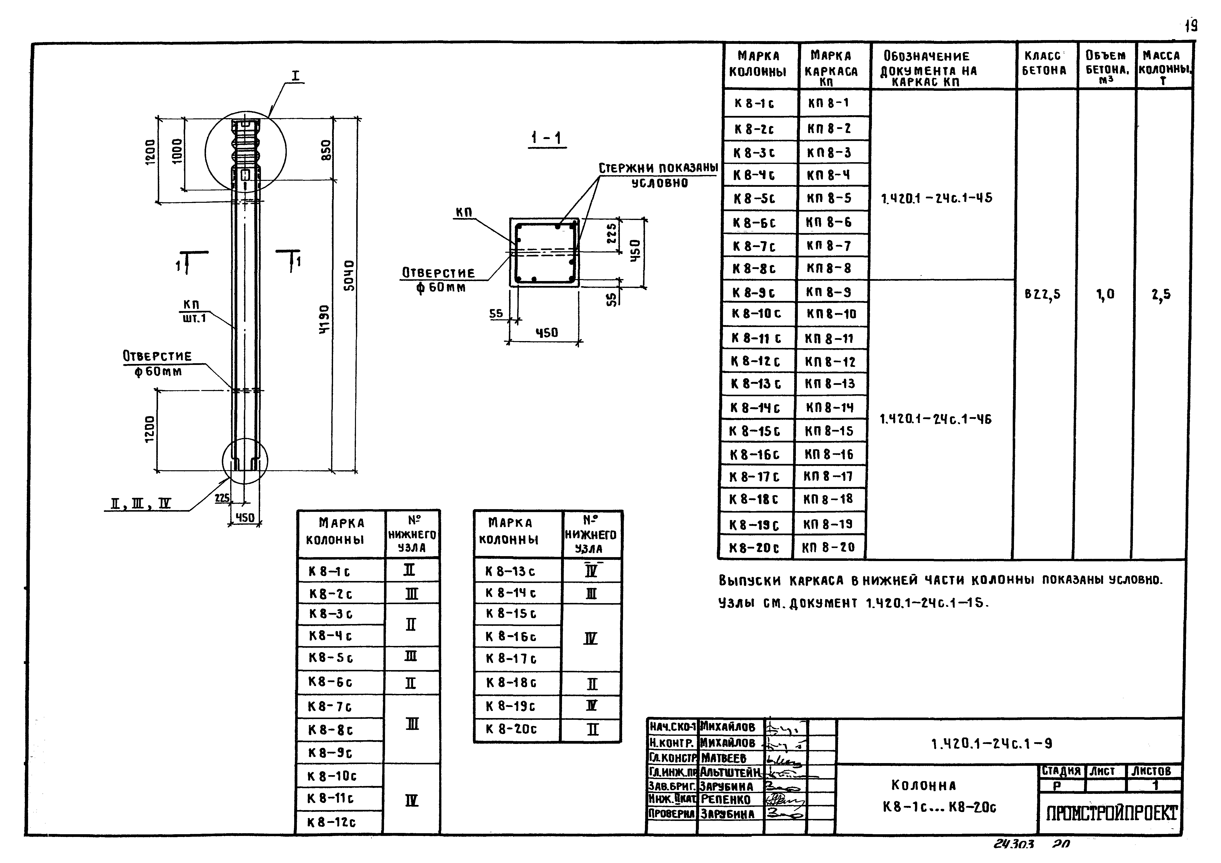 Серия 1.420.1-24с