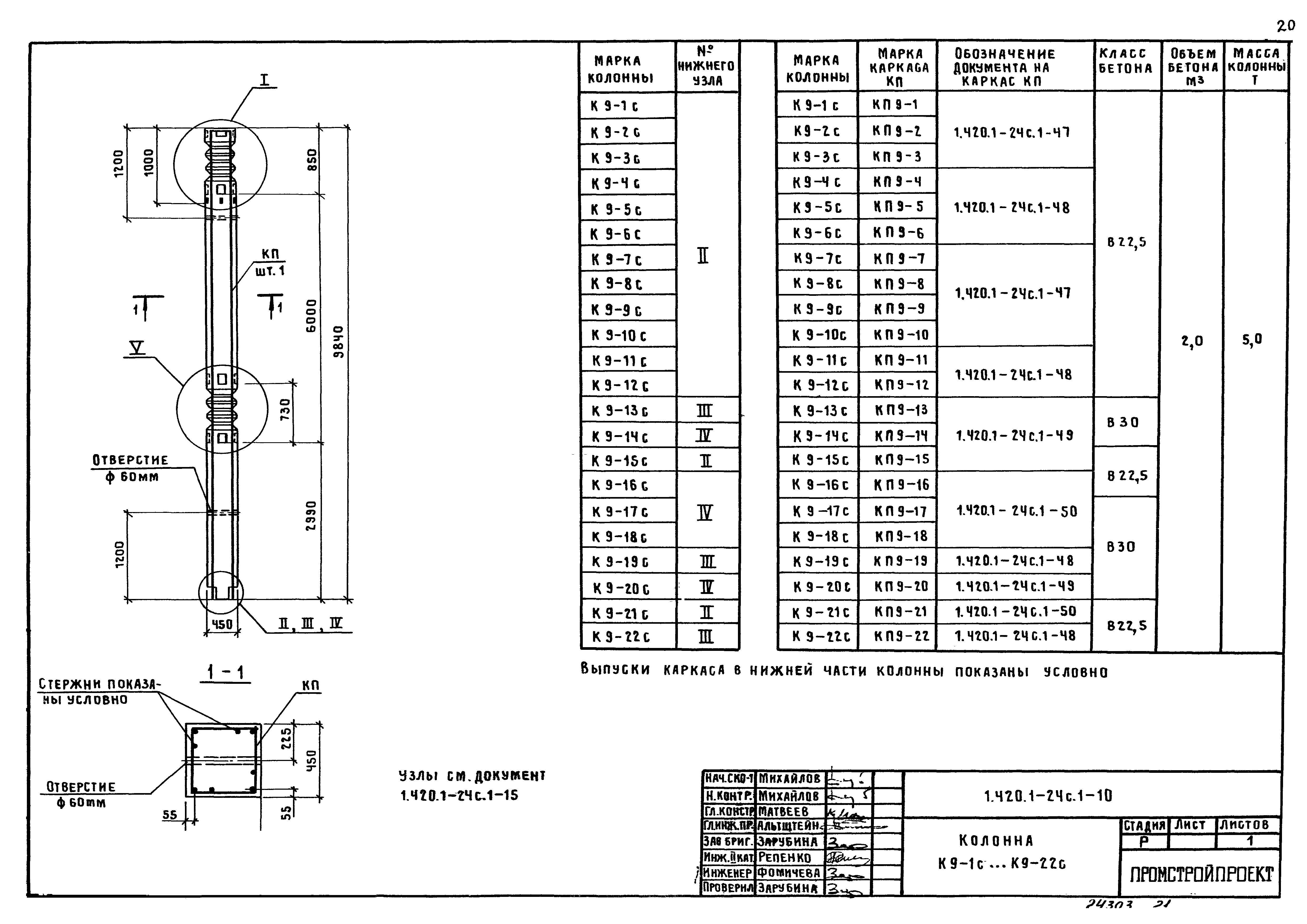 Серия 1.420.1-24с