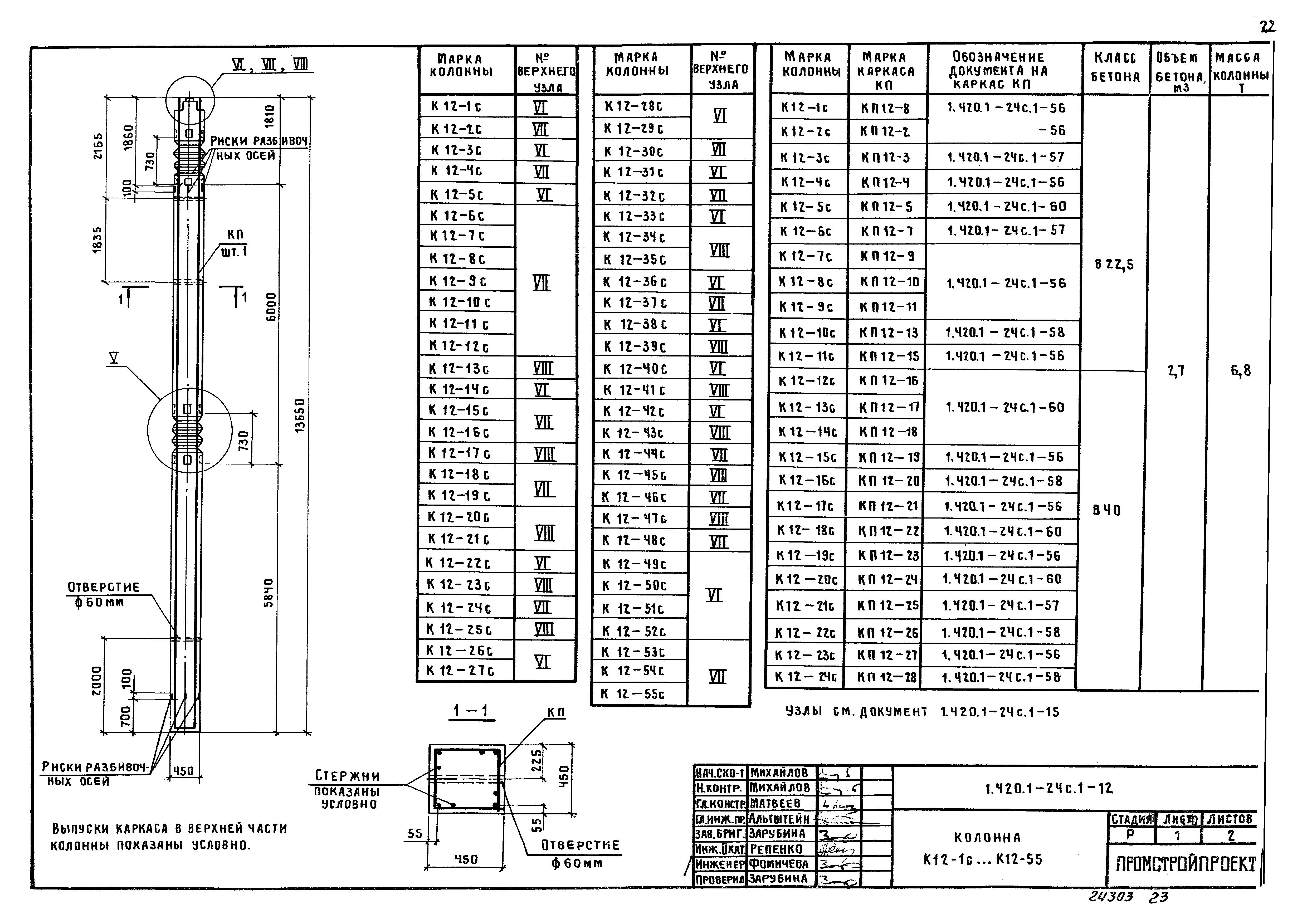 Серия 1.420.1-24с