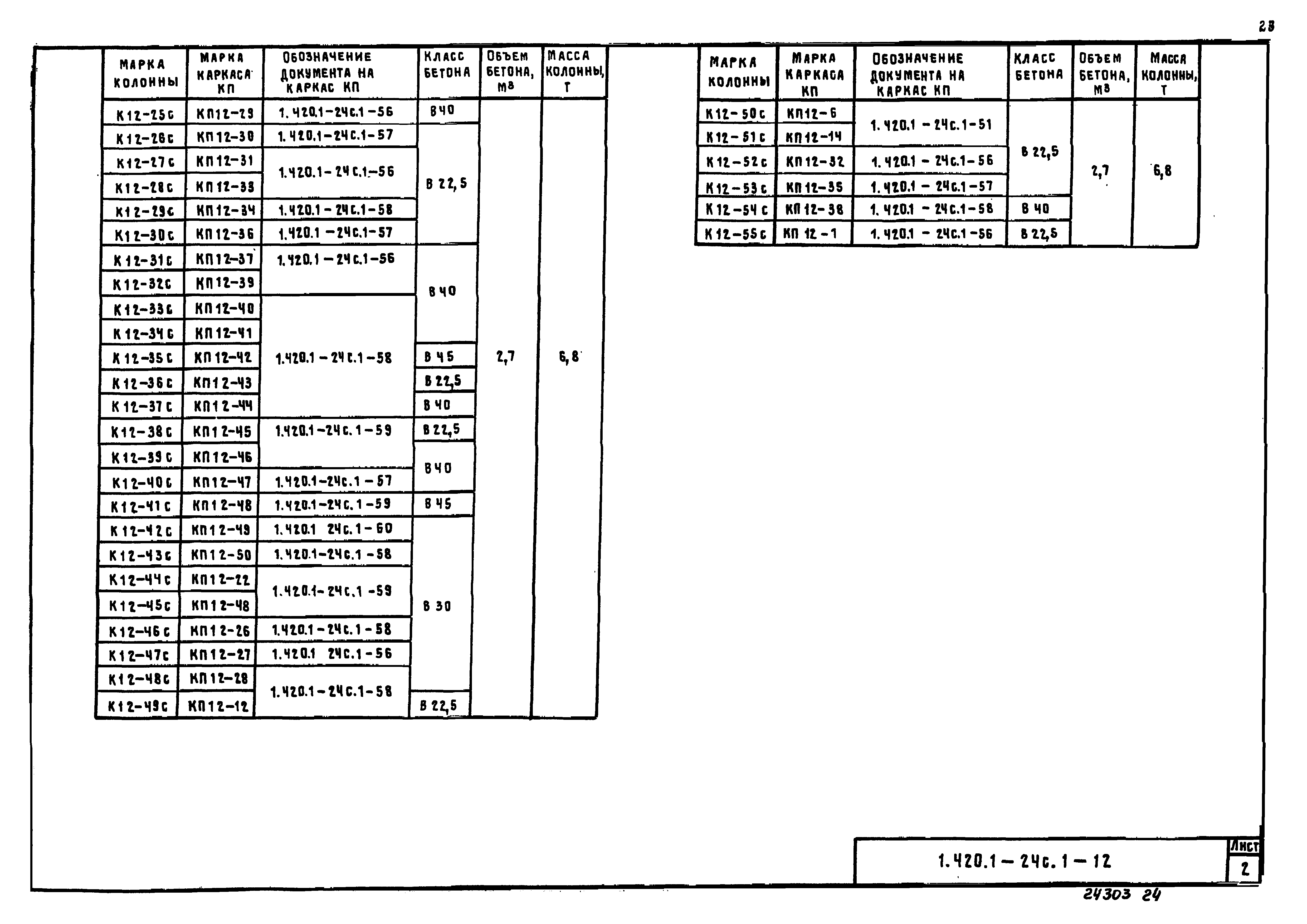 Серия 1.420.1-24с