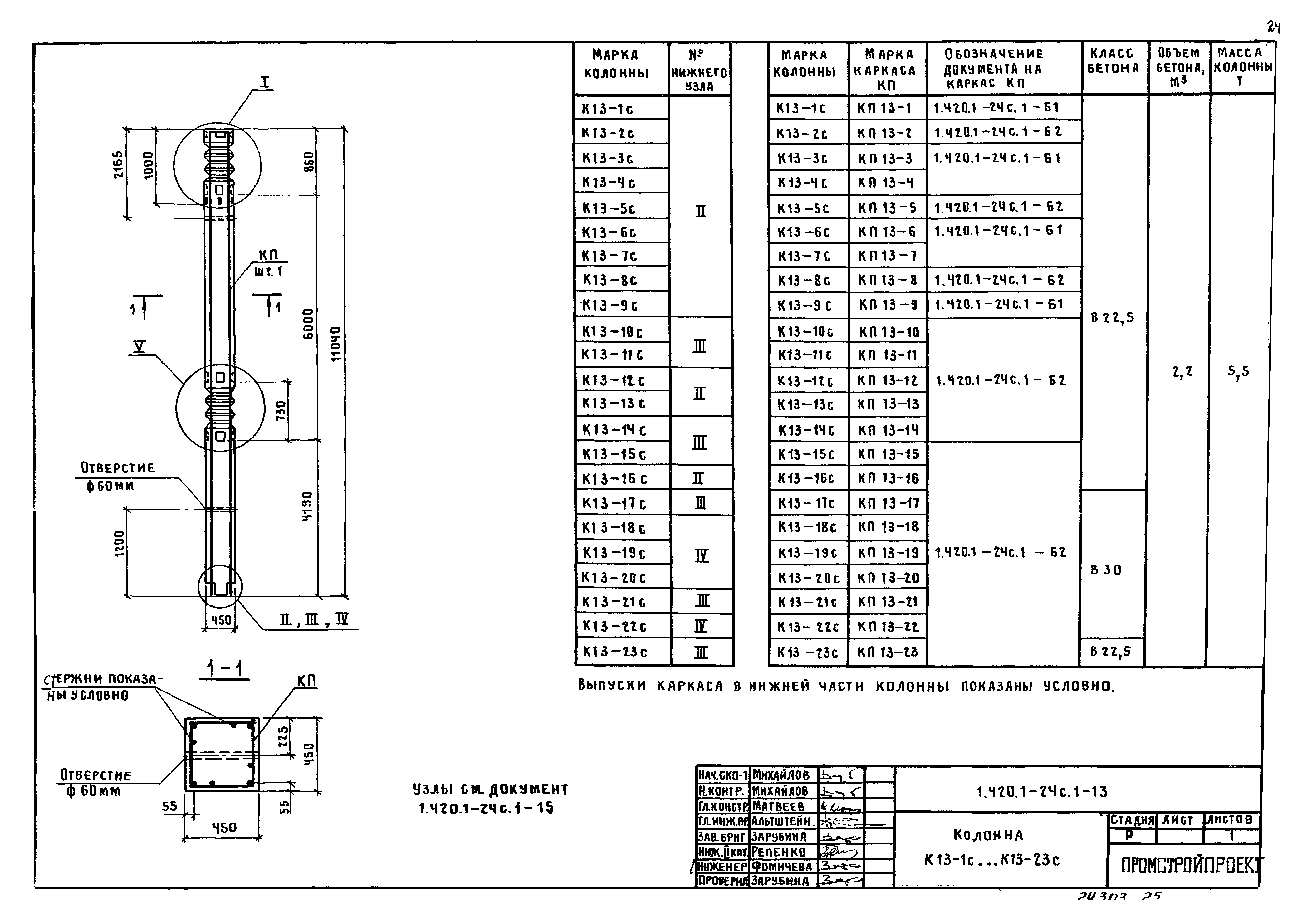 Серия 1.420.1-24с