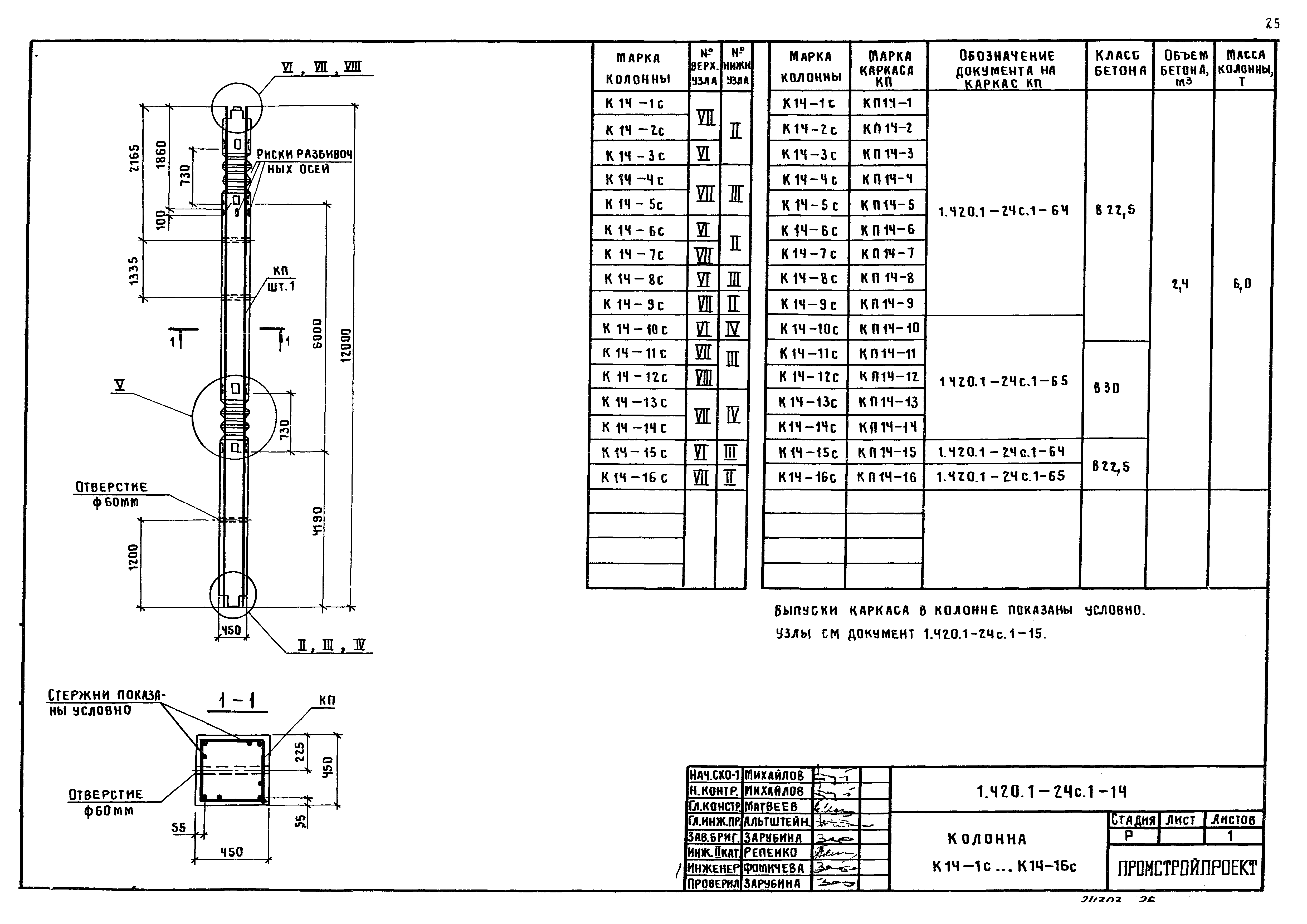 Серия 1.420.1-24с