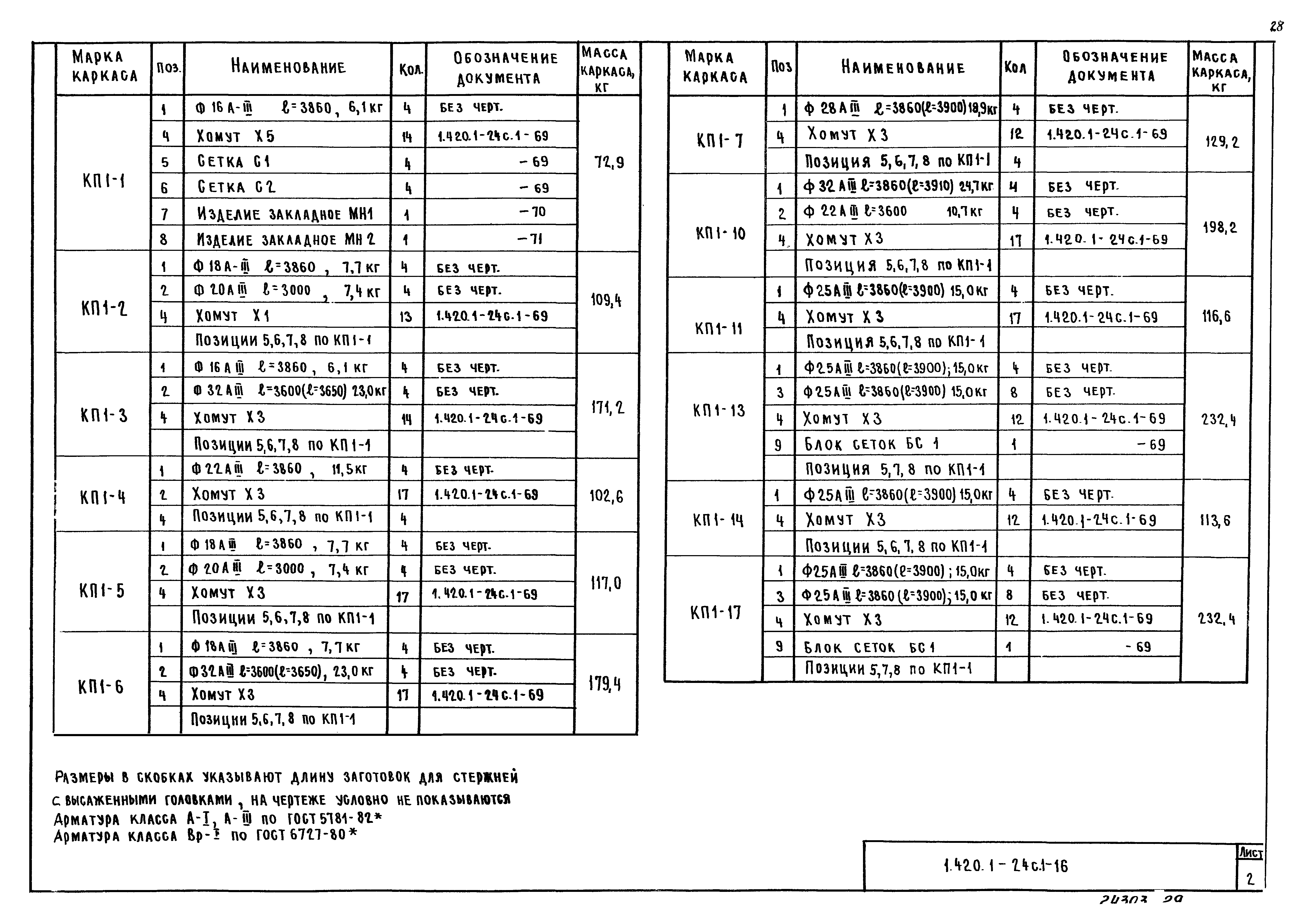 Серия 1.420.1-24с