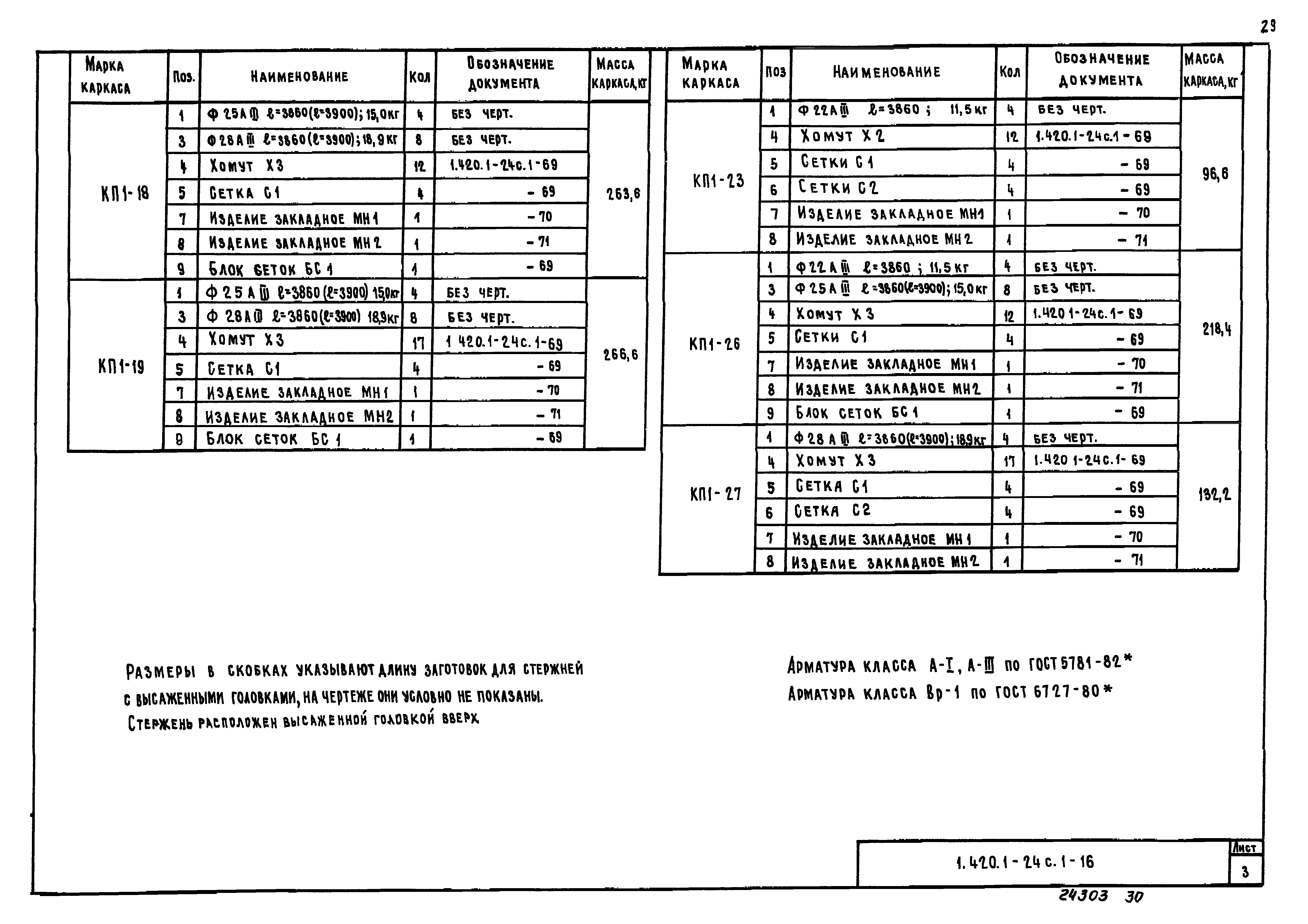 Серия 1.420.1-24с