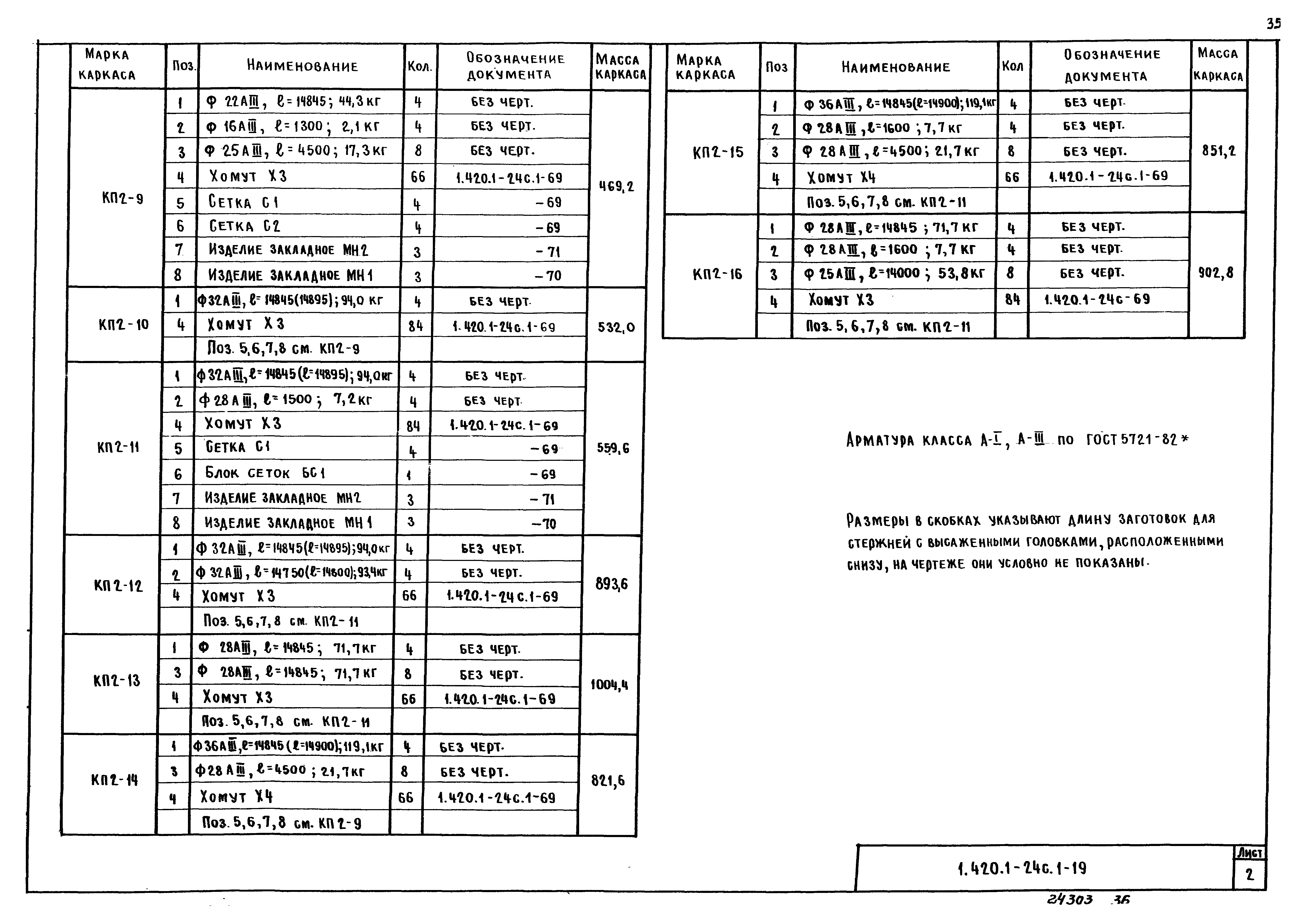 Серия 1.420.1-24с