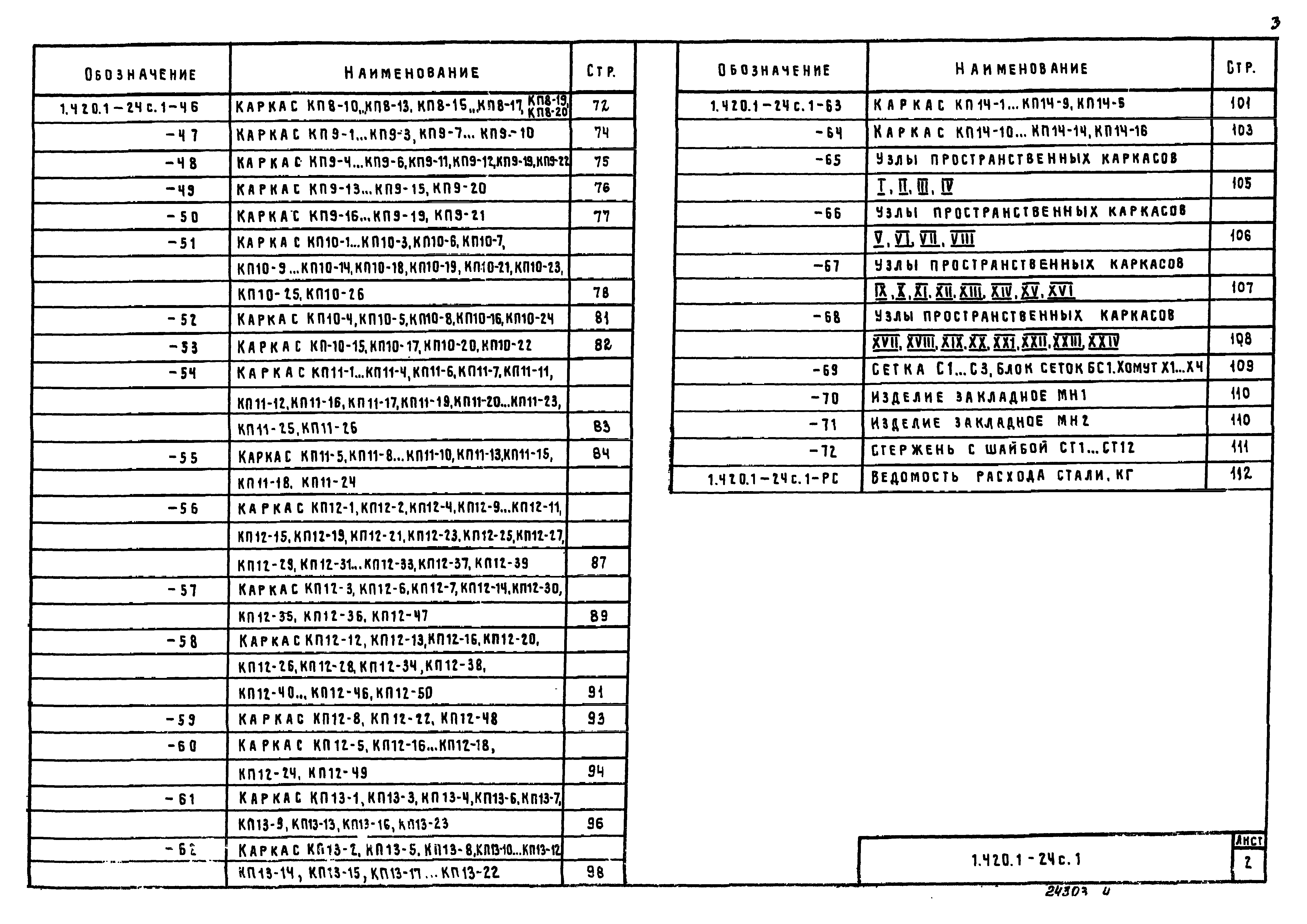 Серия 1.420.1-24с