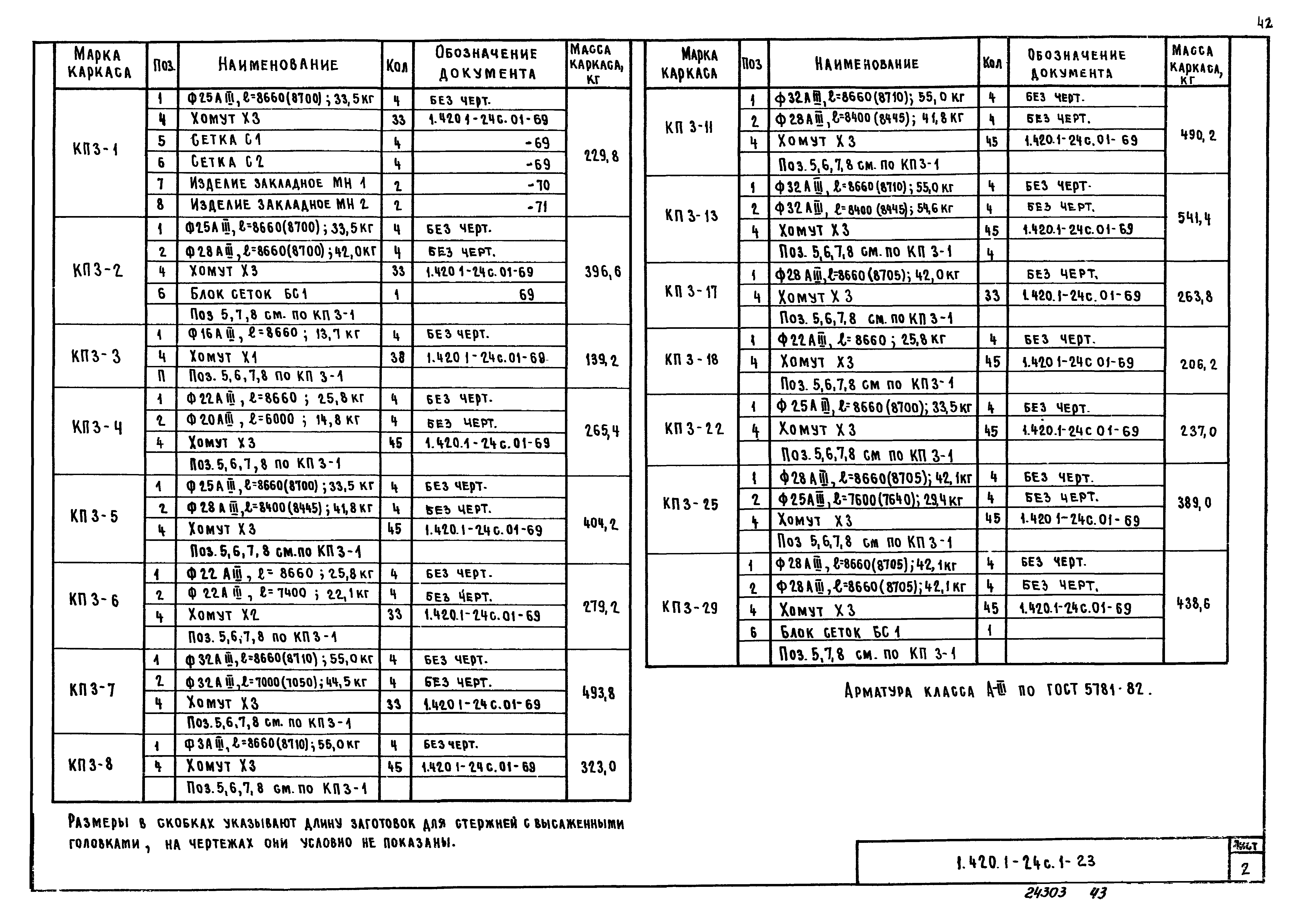 Серия 1.420.1-24с