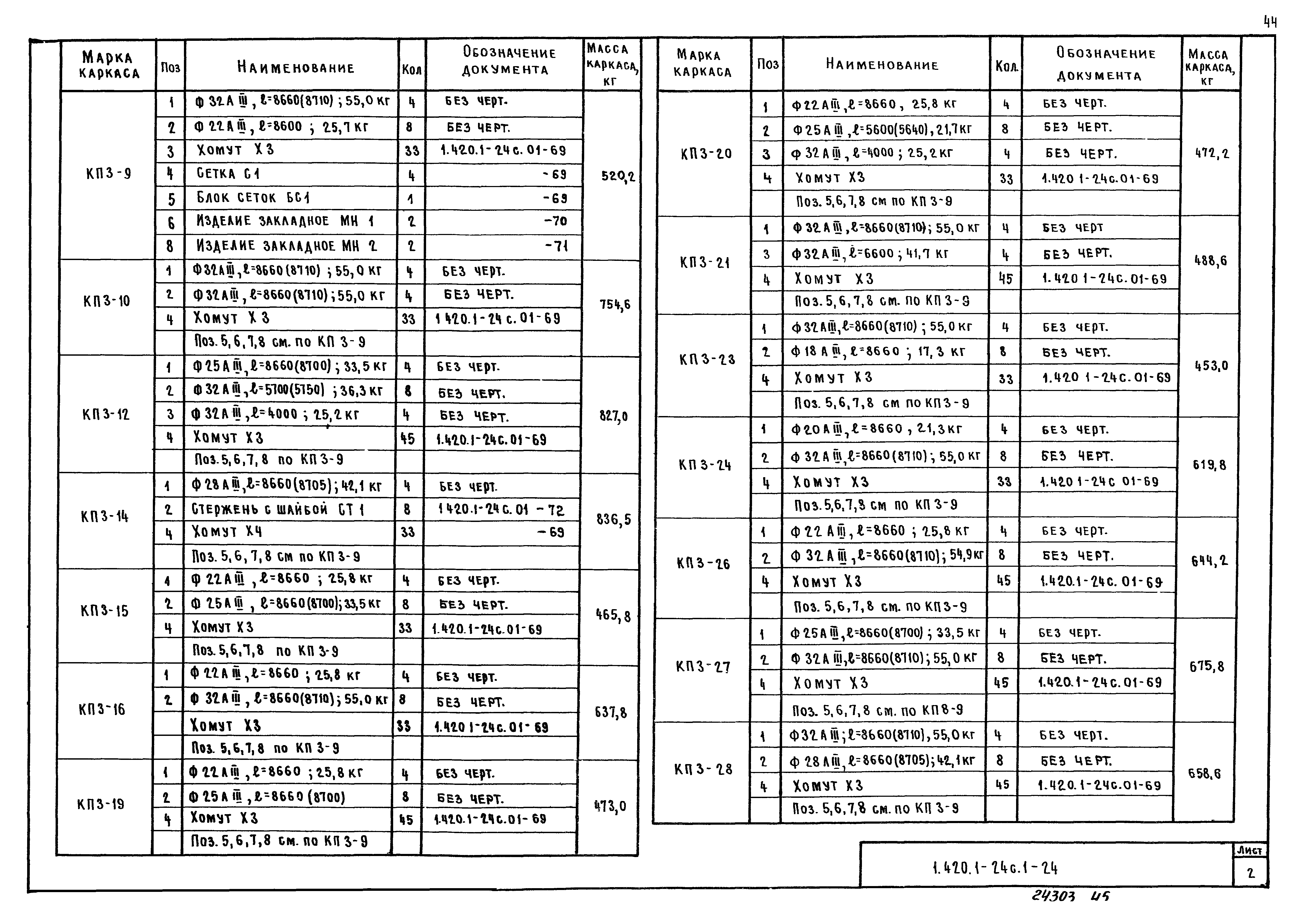 Серия 1.420.1-24с