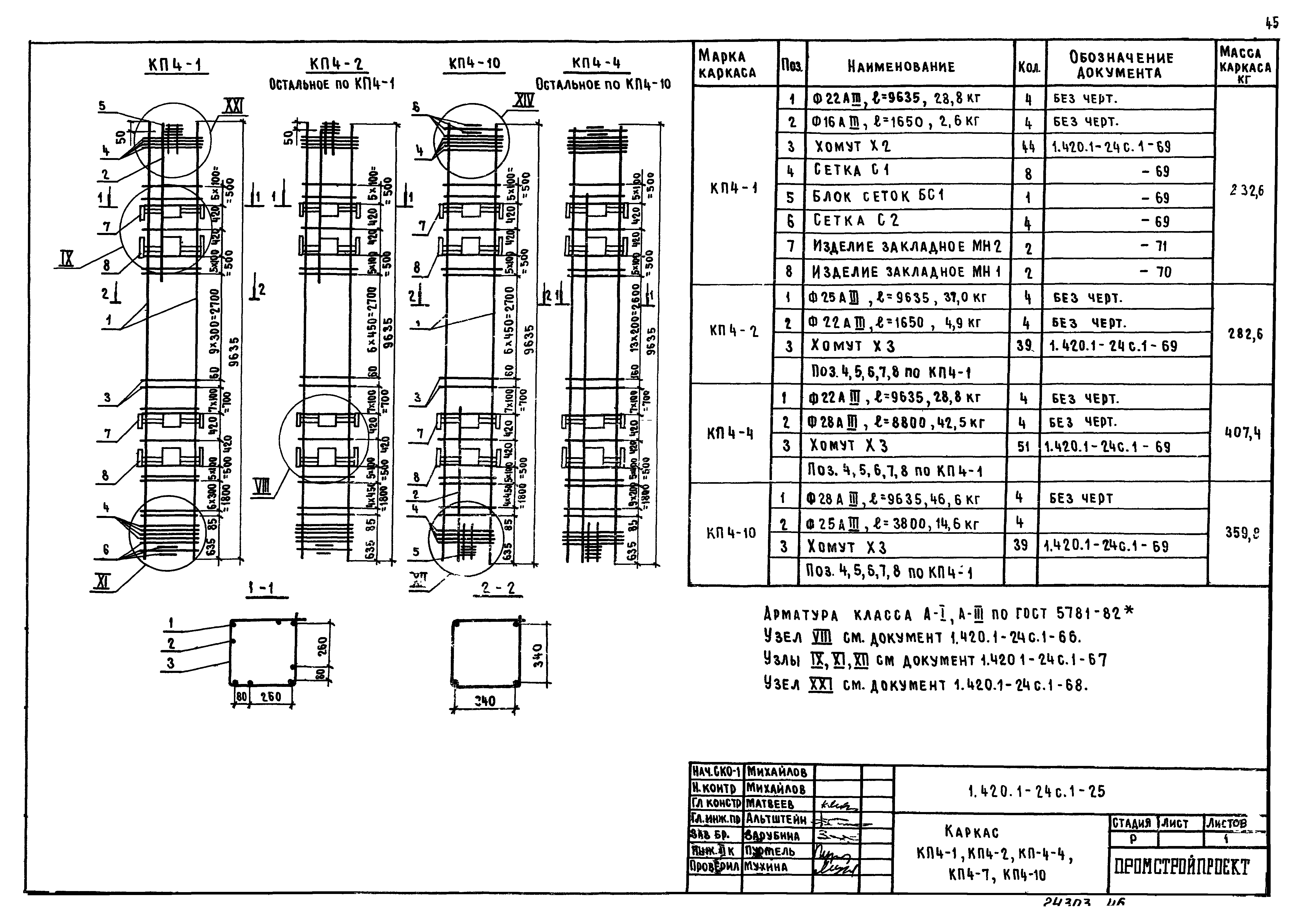 Серия 1.420.1-24с