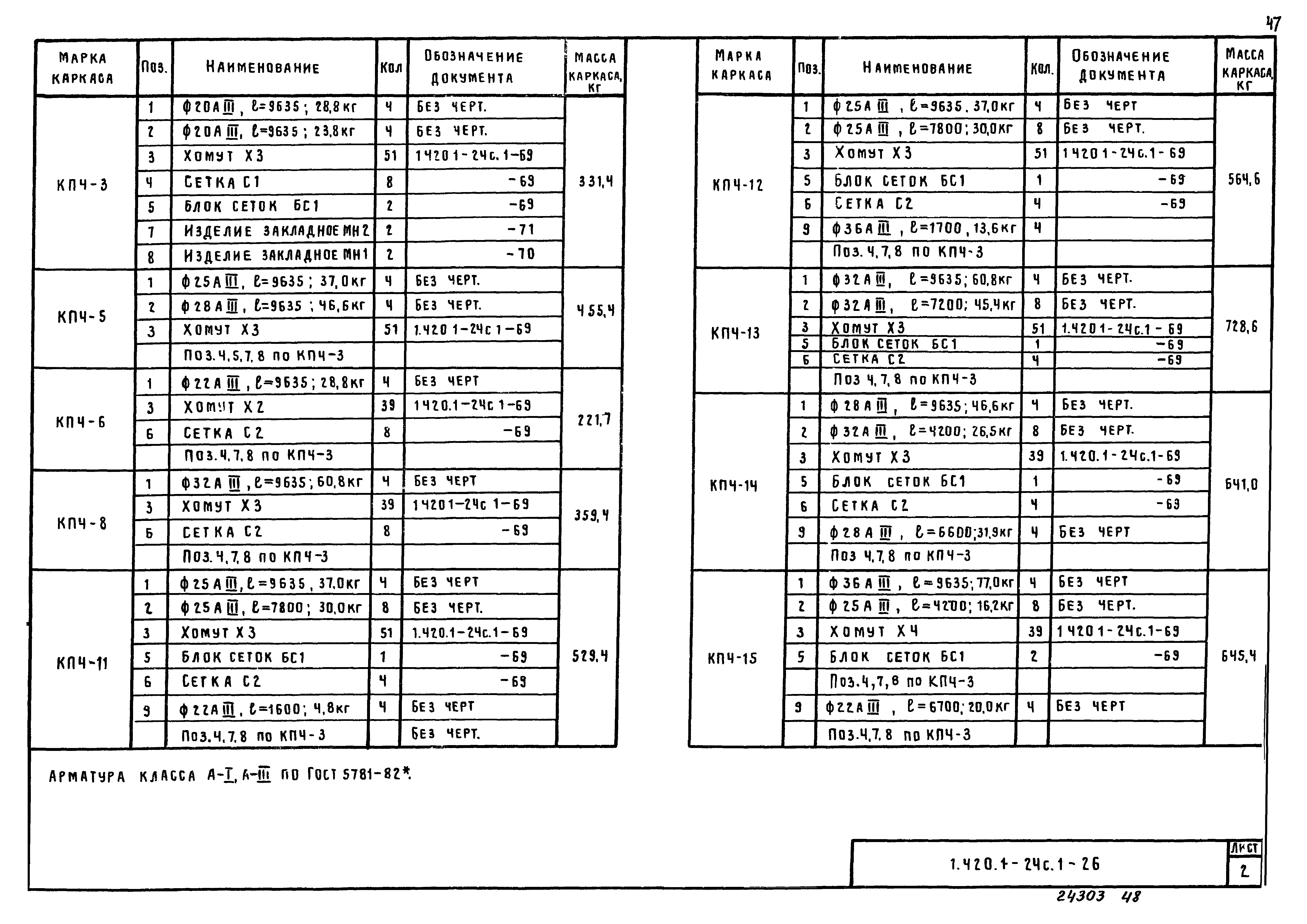 Серия 1.420.1-24с