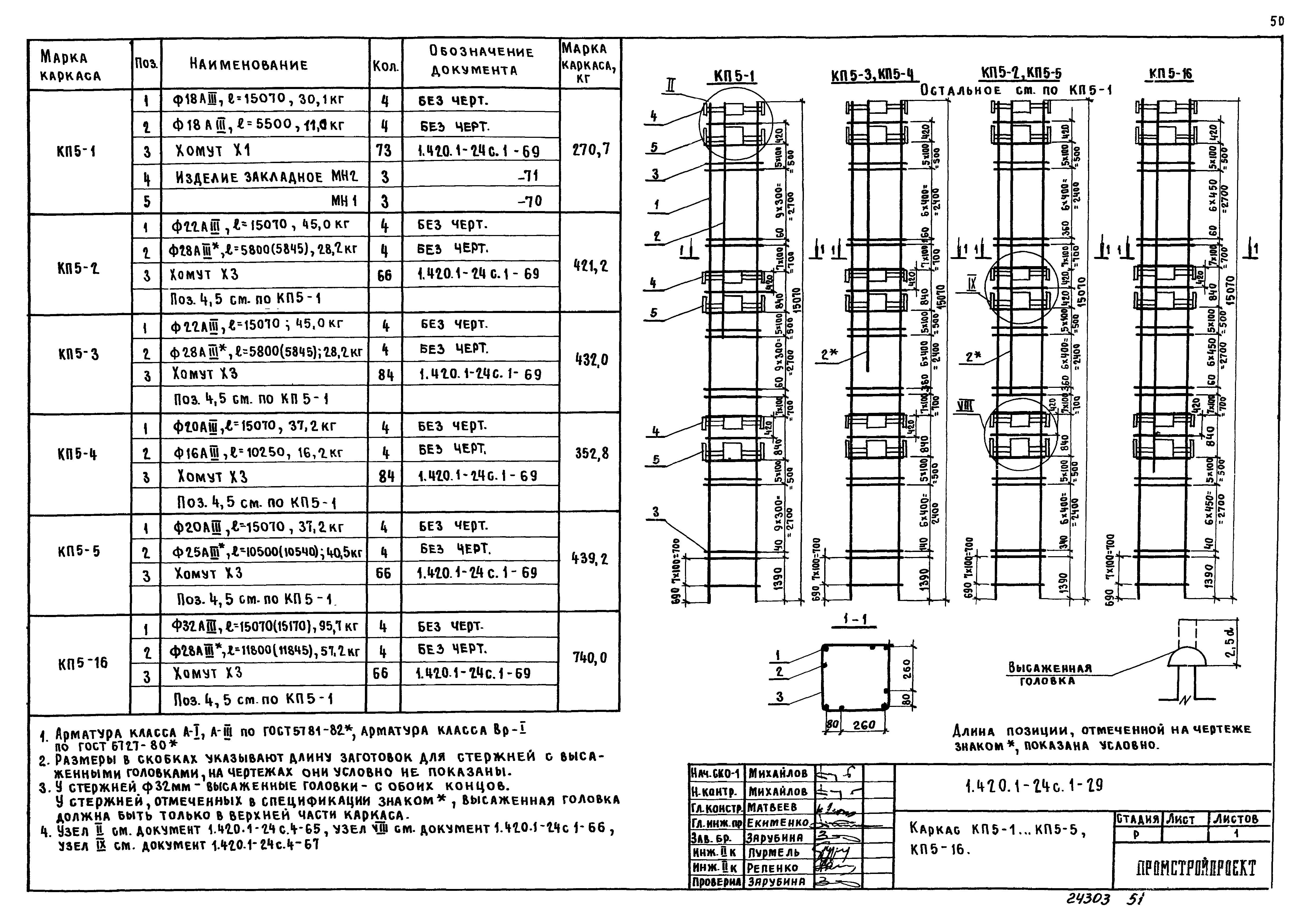 Серия 1.420.1-24с