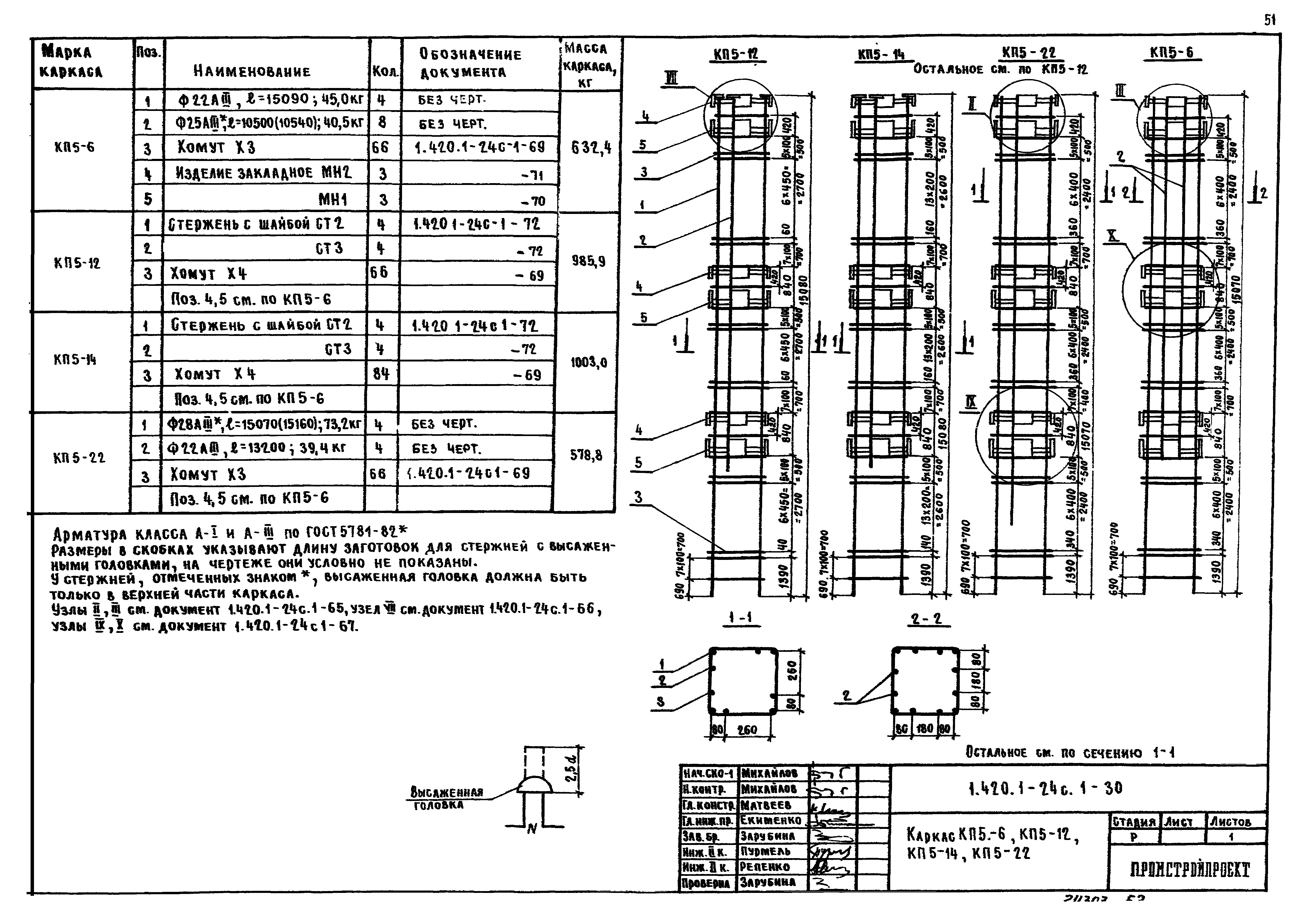 Серия 1.420.1-24с