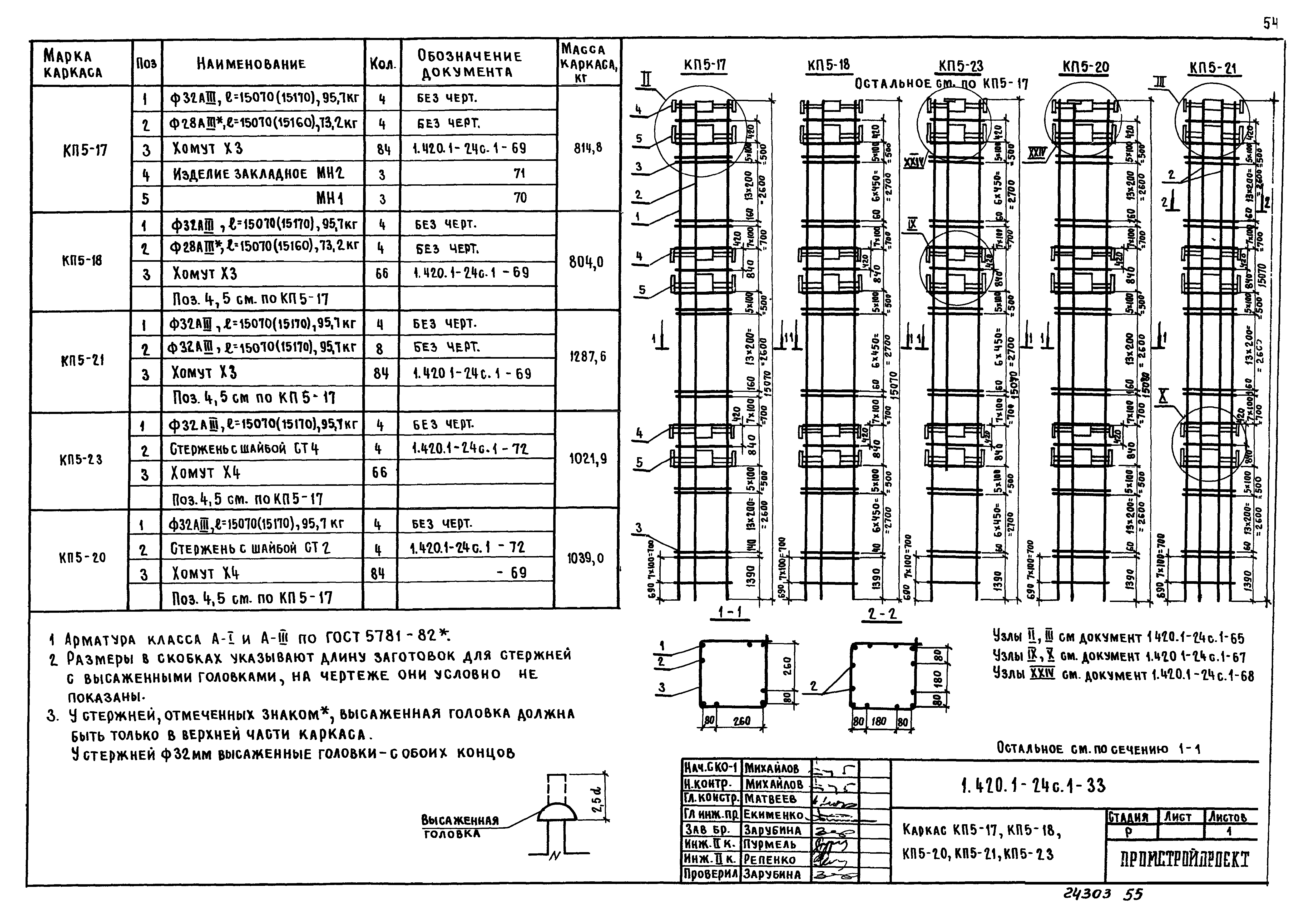 Серия 1.420.1-24с