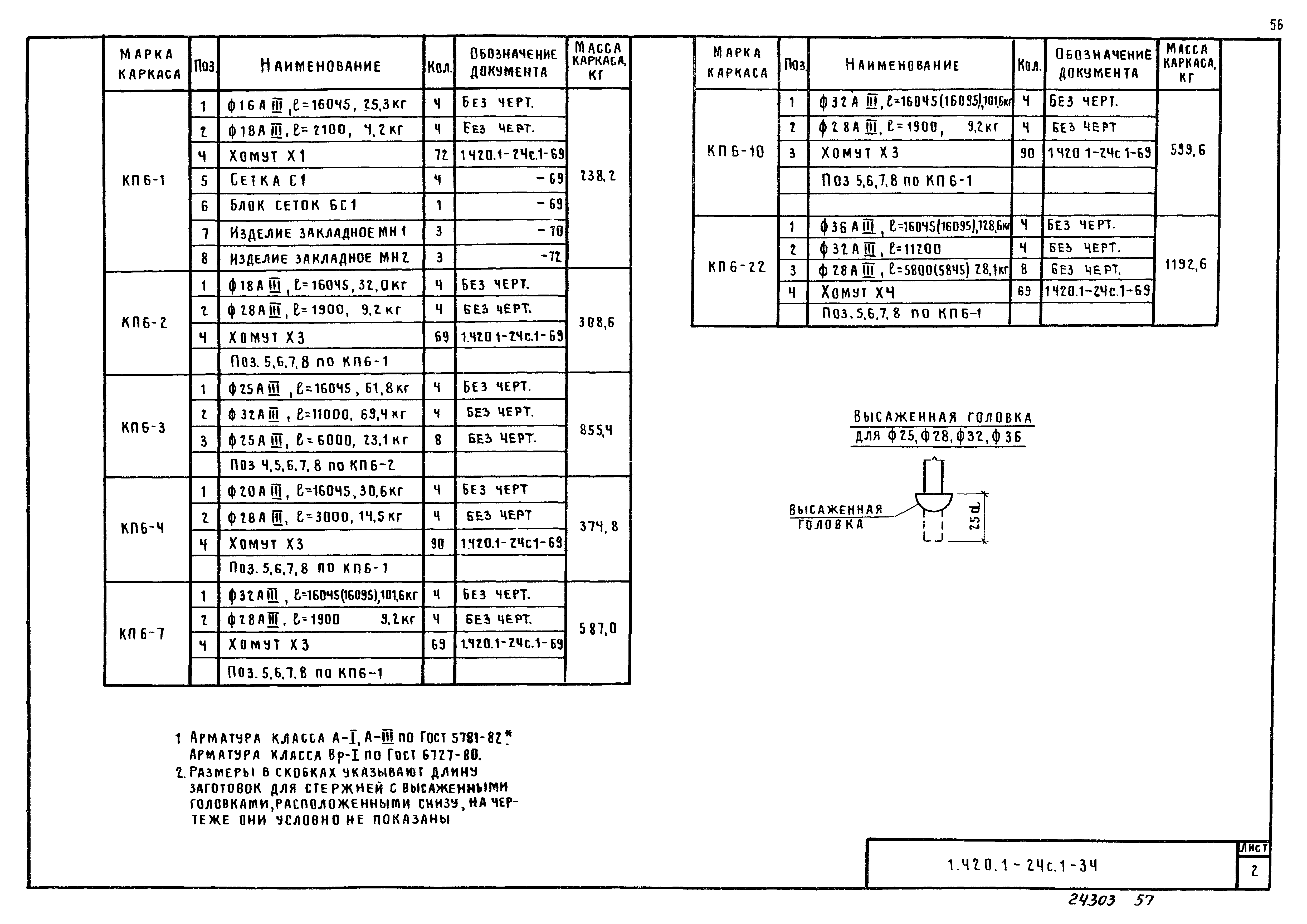 Серия 1.420.1-24с