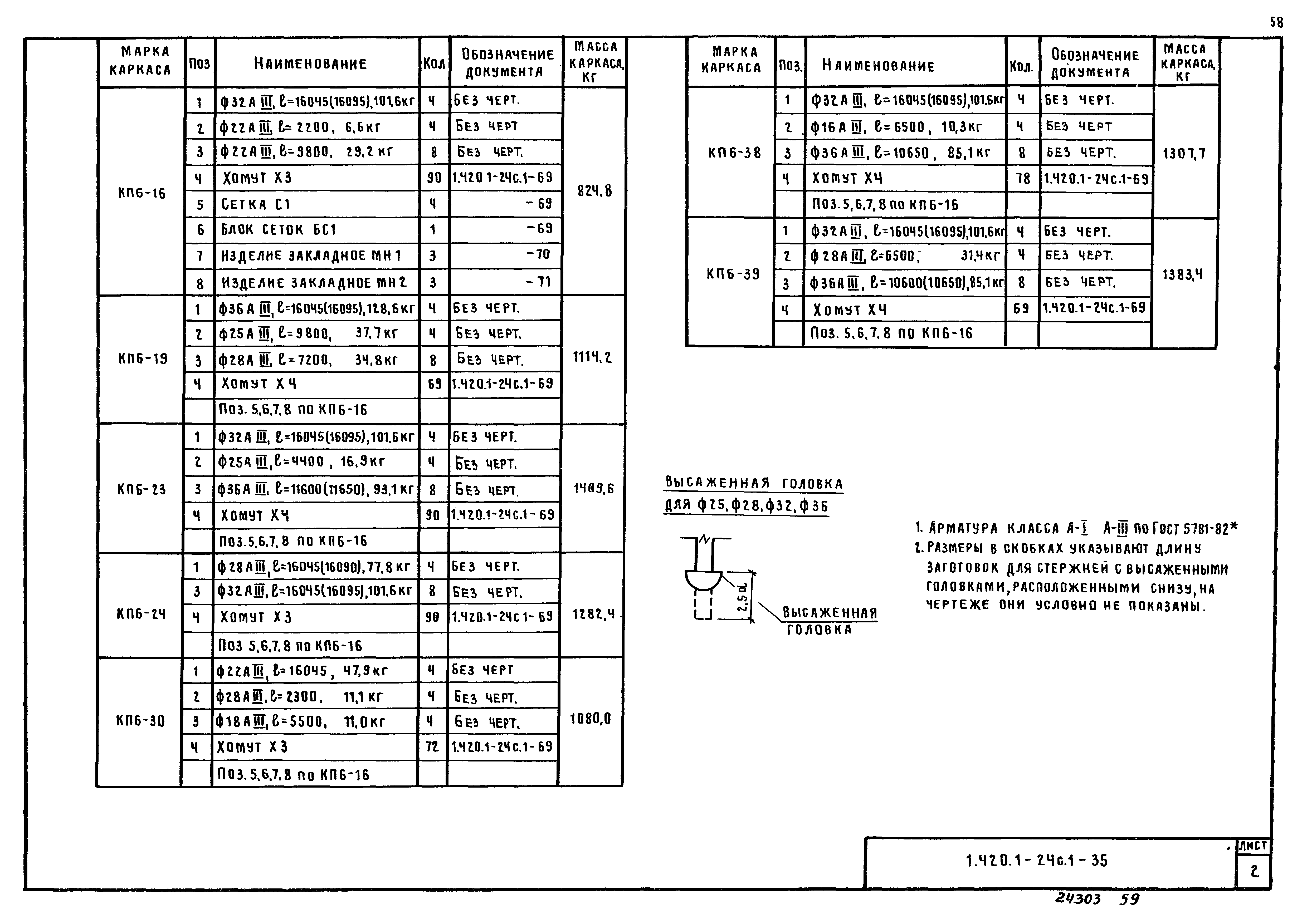 Серия 1.420.1-24с