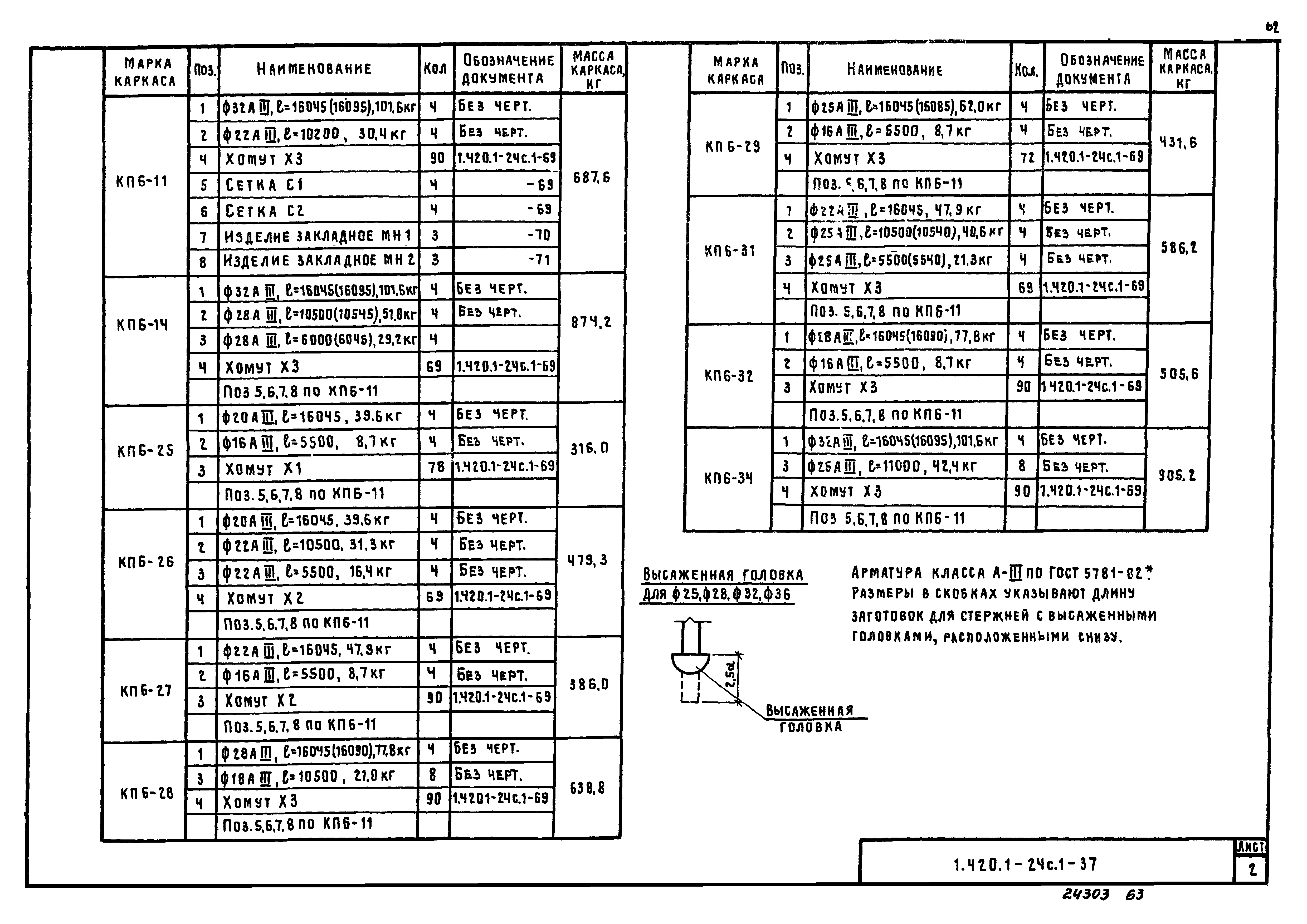 Серия 1.420.1-24с