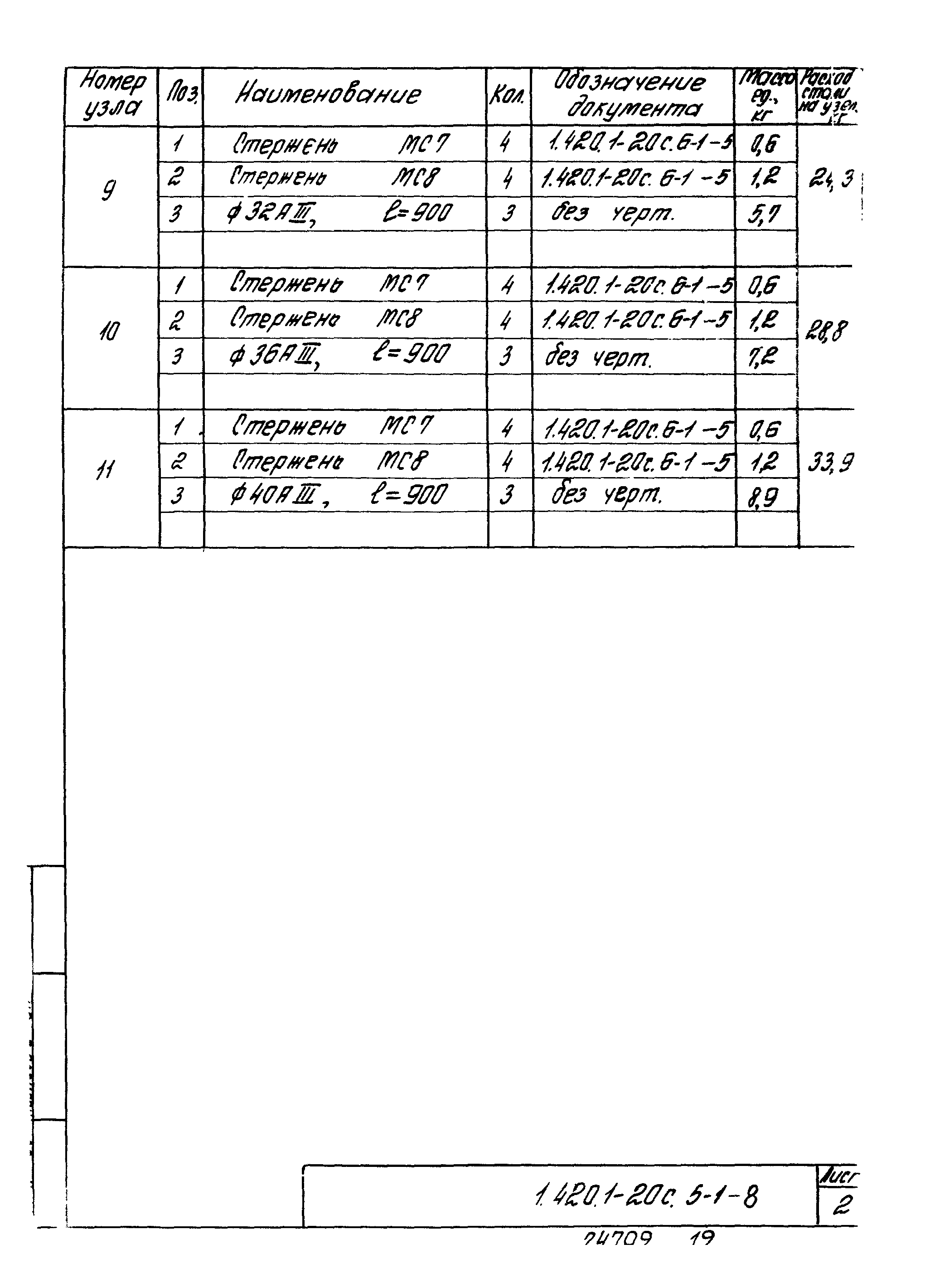 Серия 1.420.1-20с