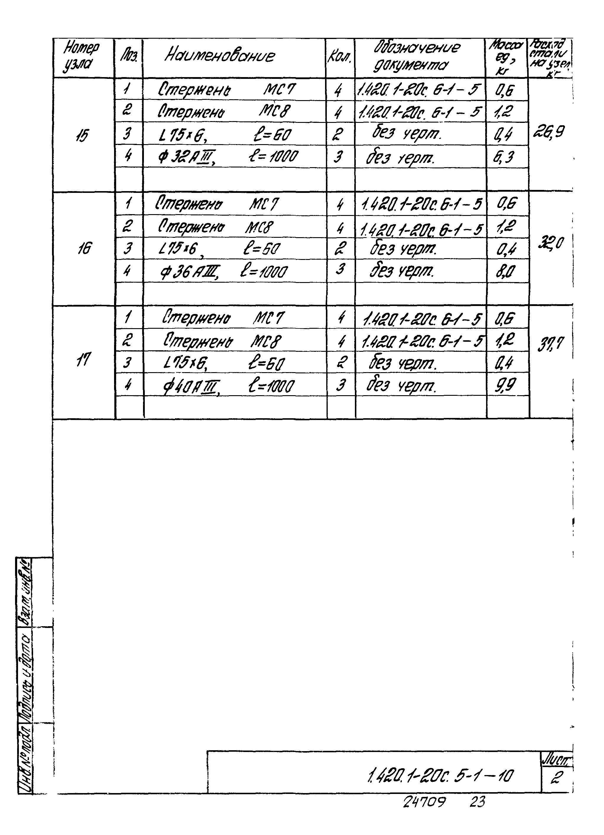 Серия 1.420.1-20с