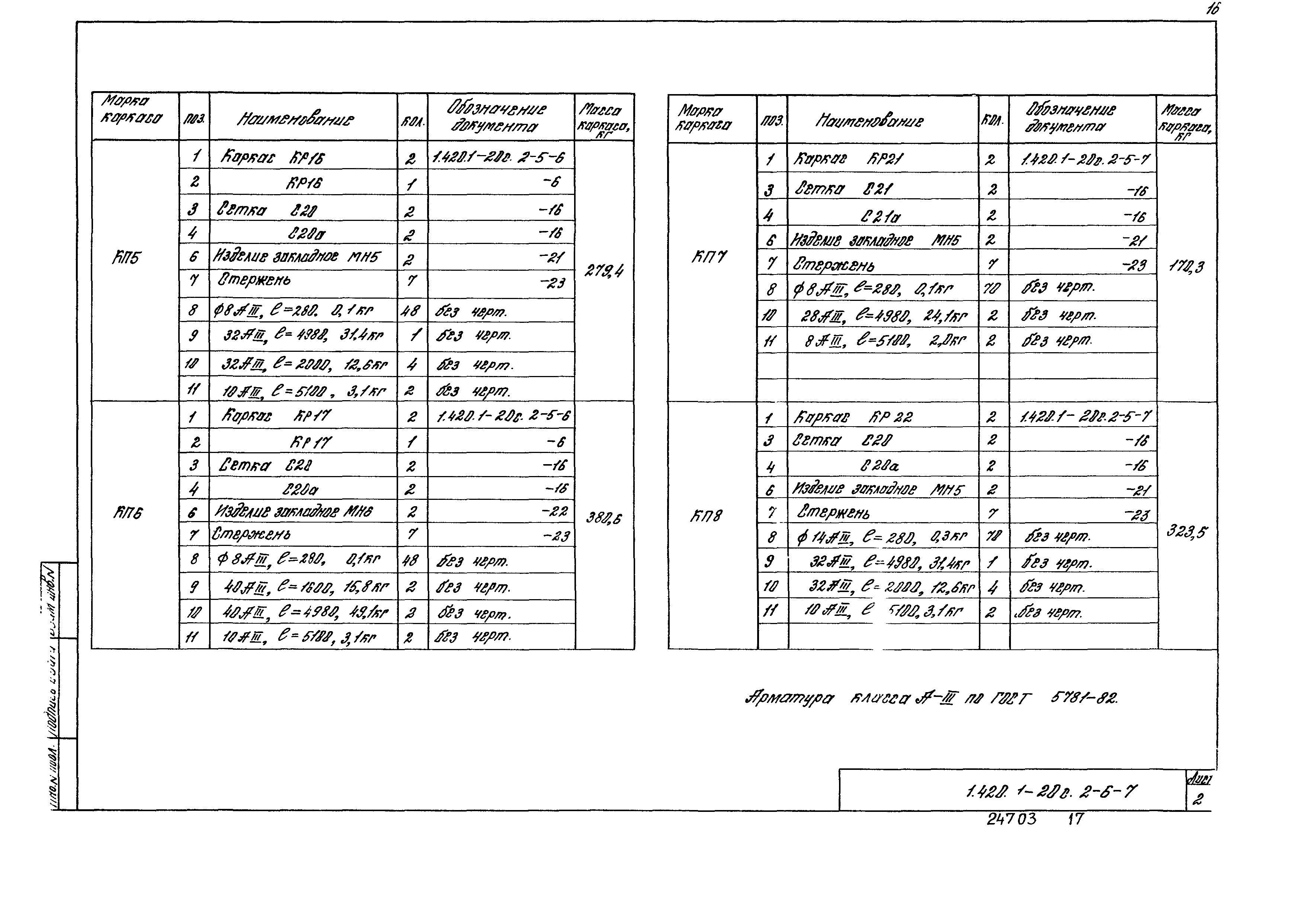 Серия 1.420.1-20с