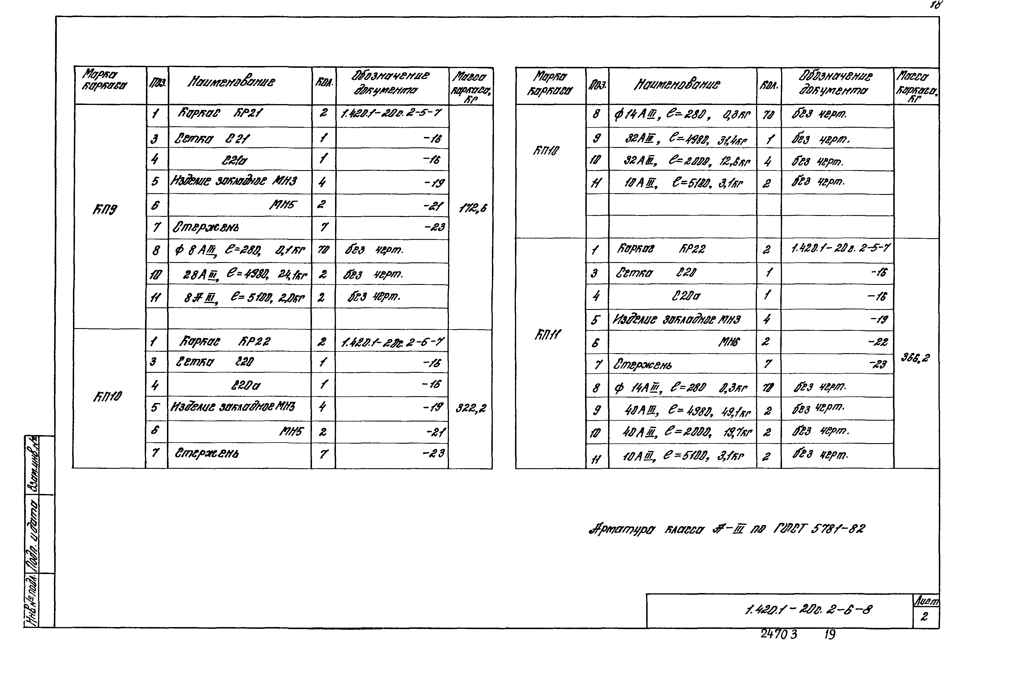 Серия 1.420.1-20с