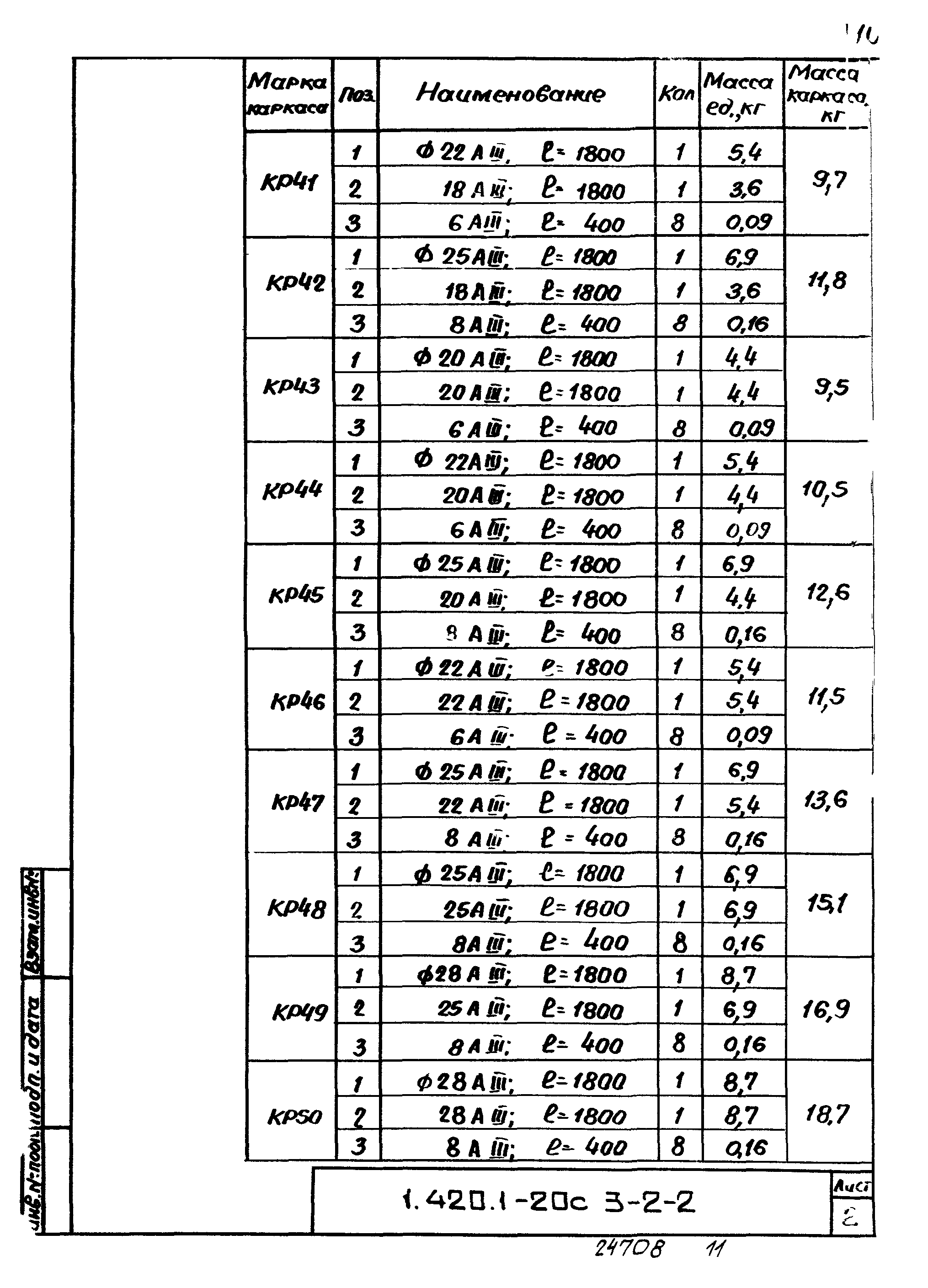 Серия 1.420.1-20с