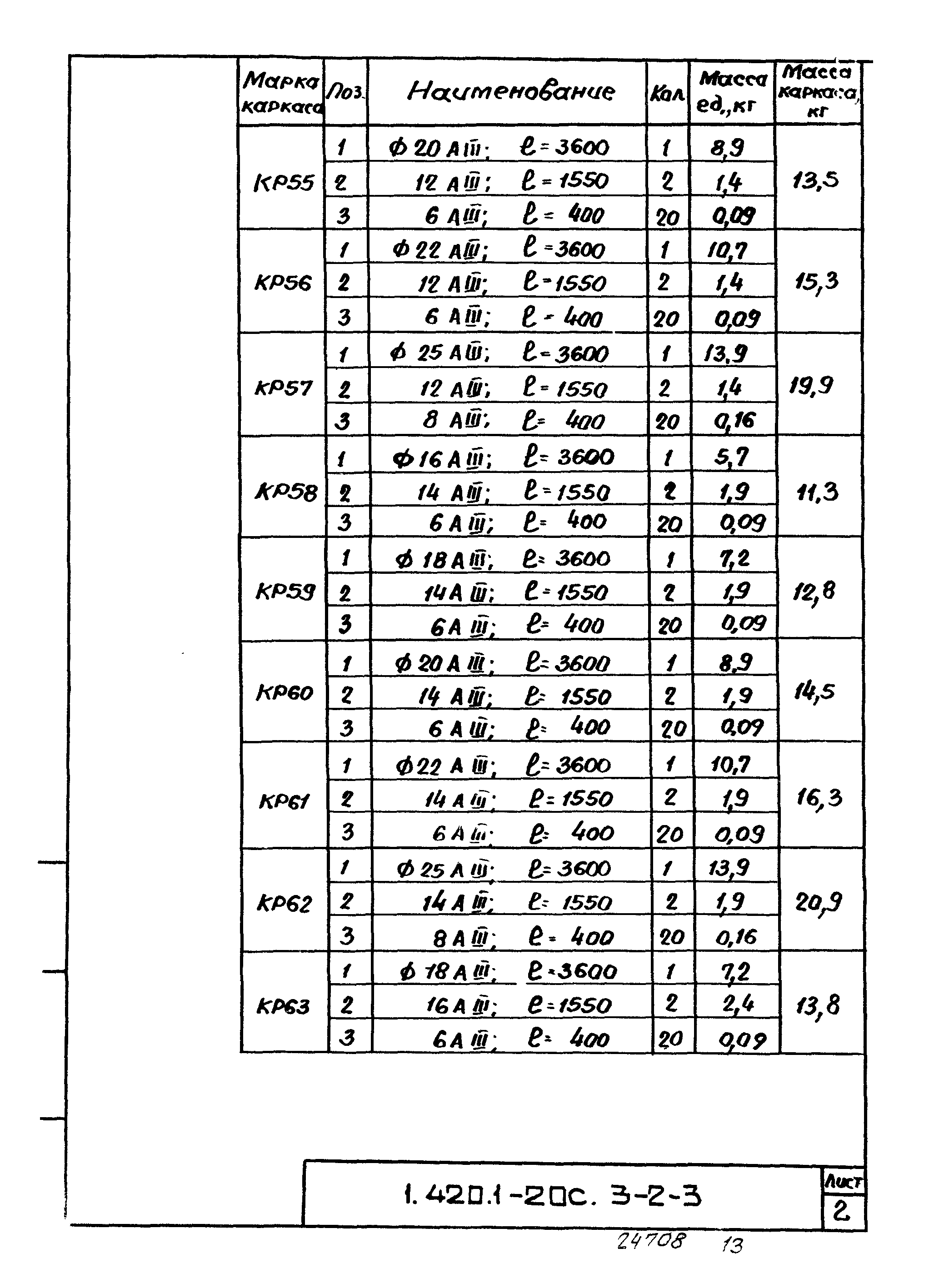 Серия 1.420.1-20с