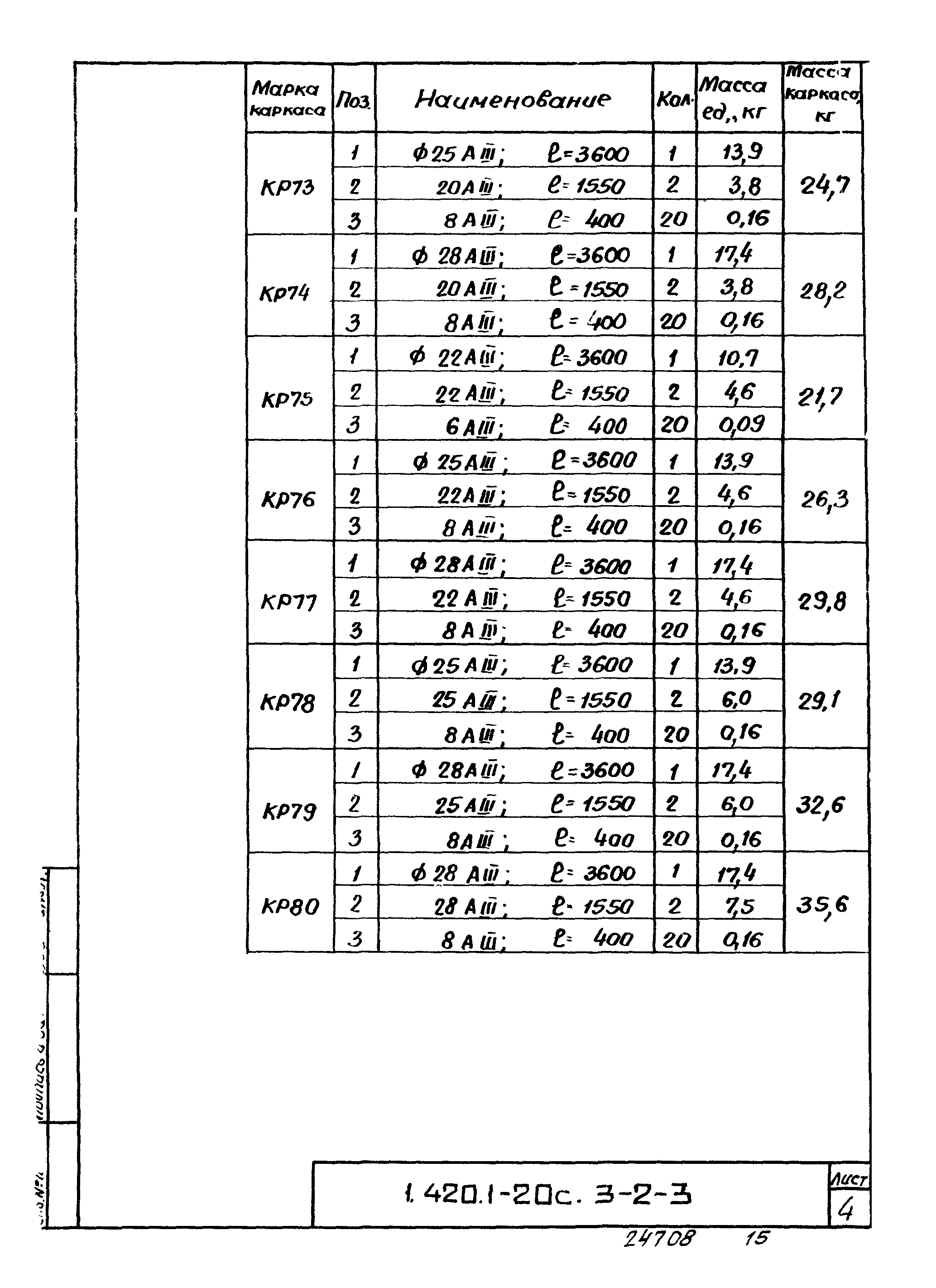 Серия 1.420.1-20с