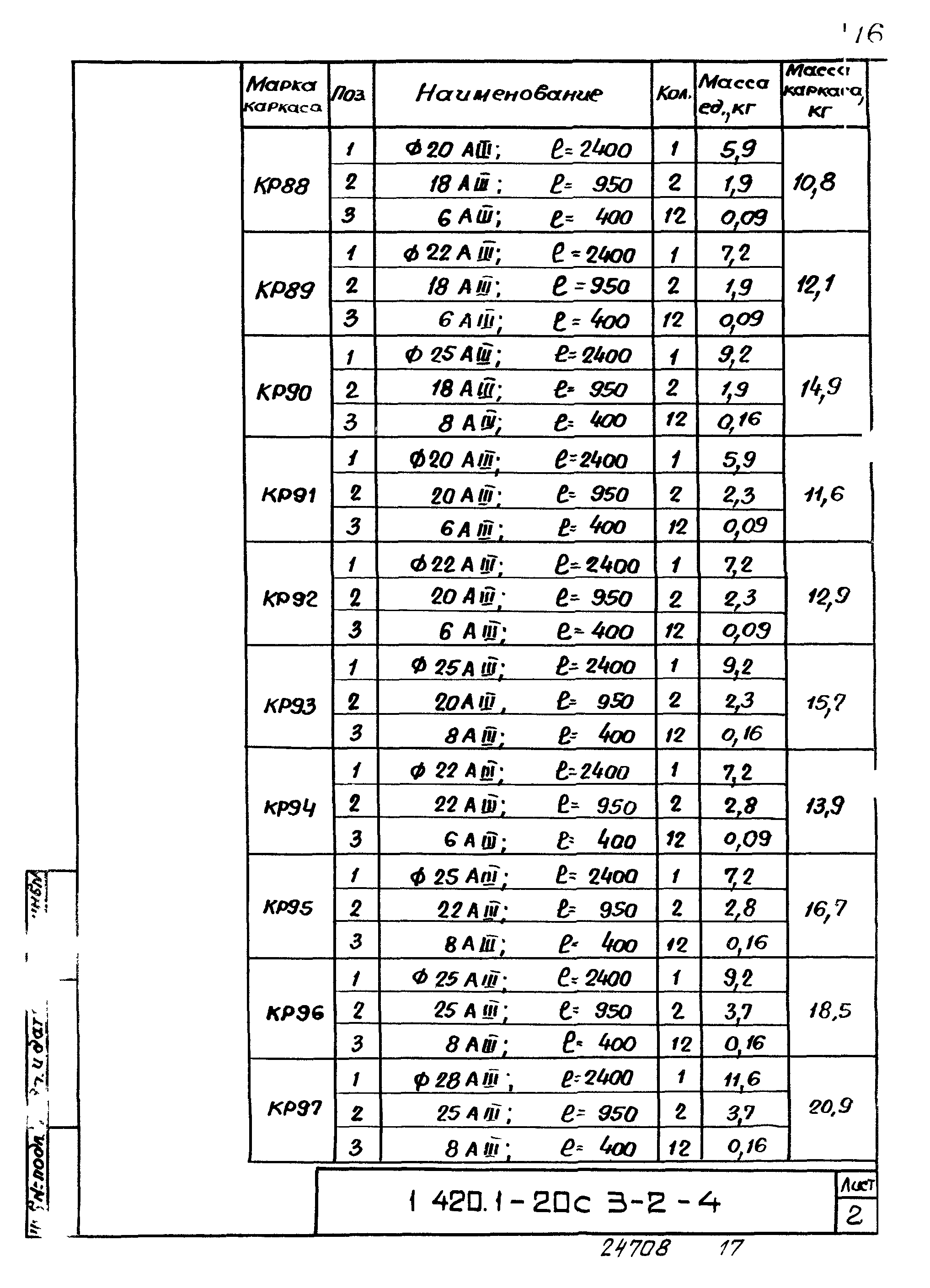 Серия 1.420.1-20с