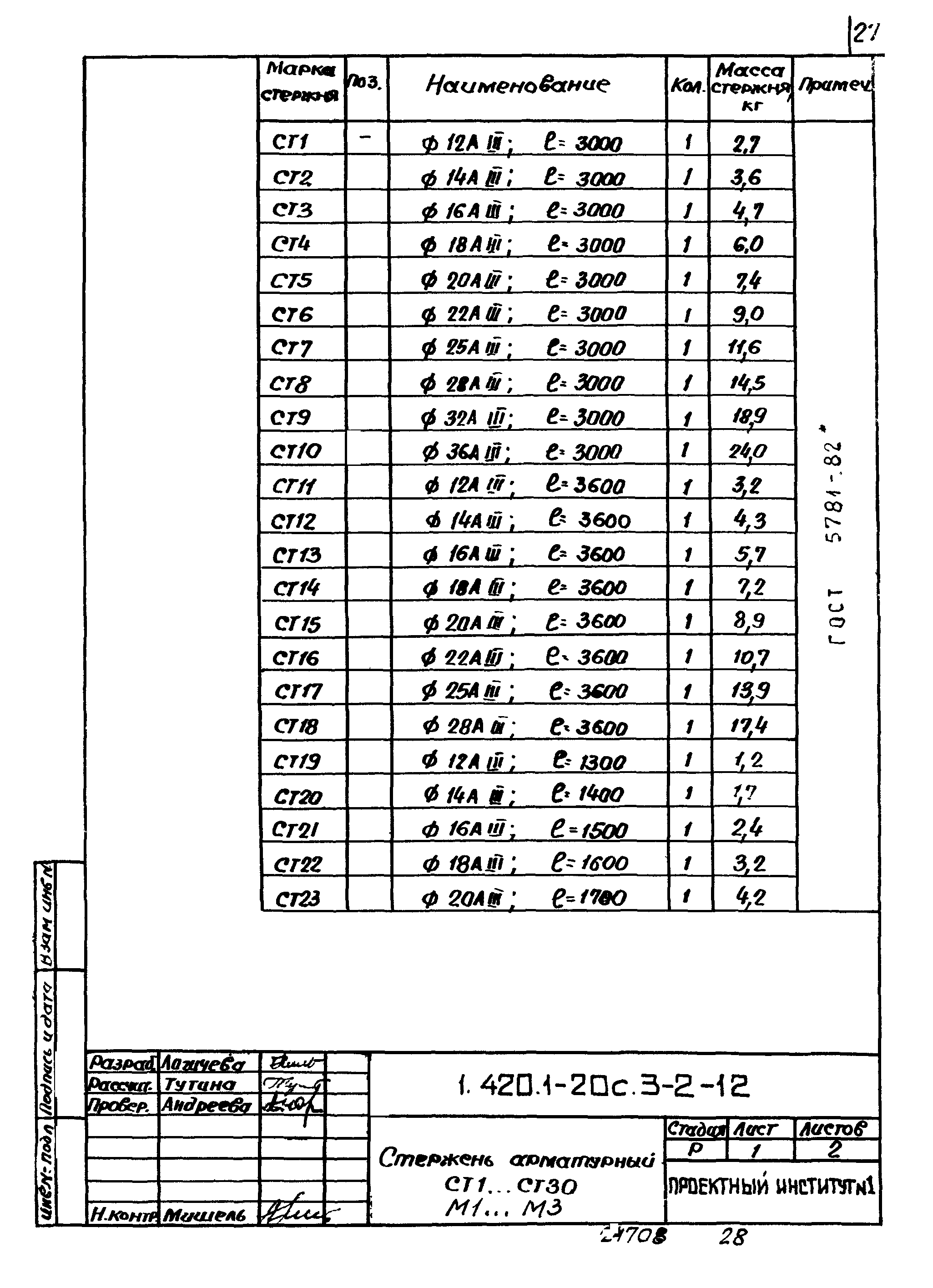 Серия 1.420.1-20с