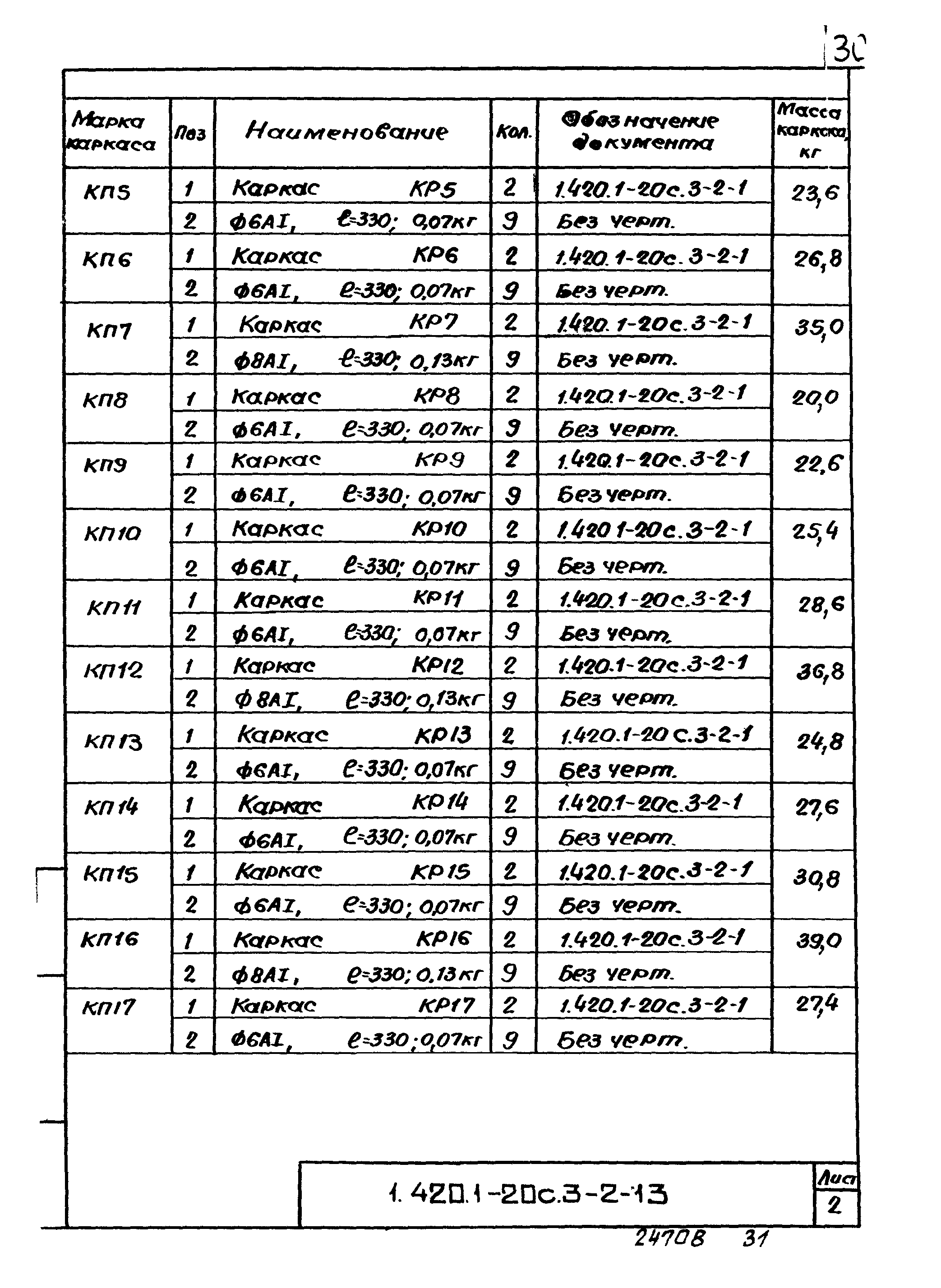 Серия 1.420.1-20с