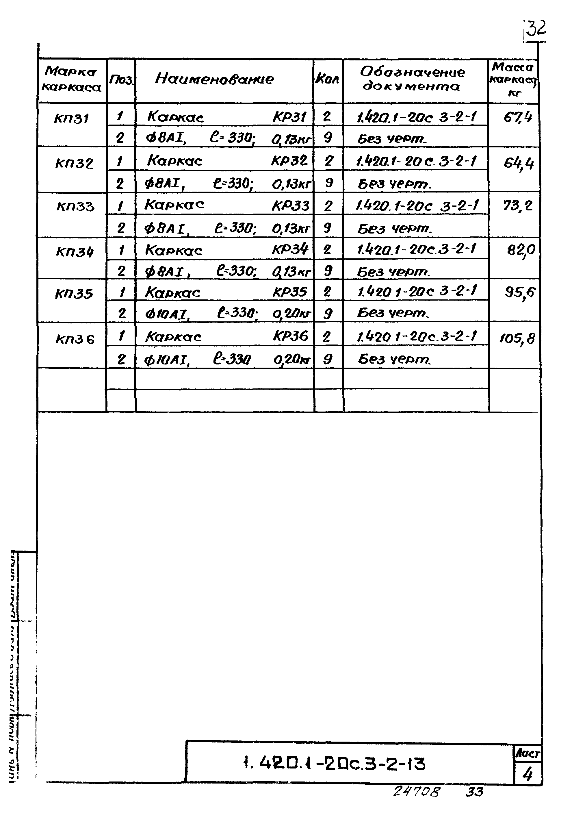 Серия 1.420.1-20с