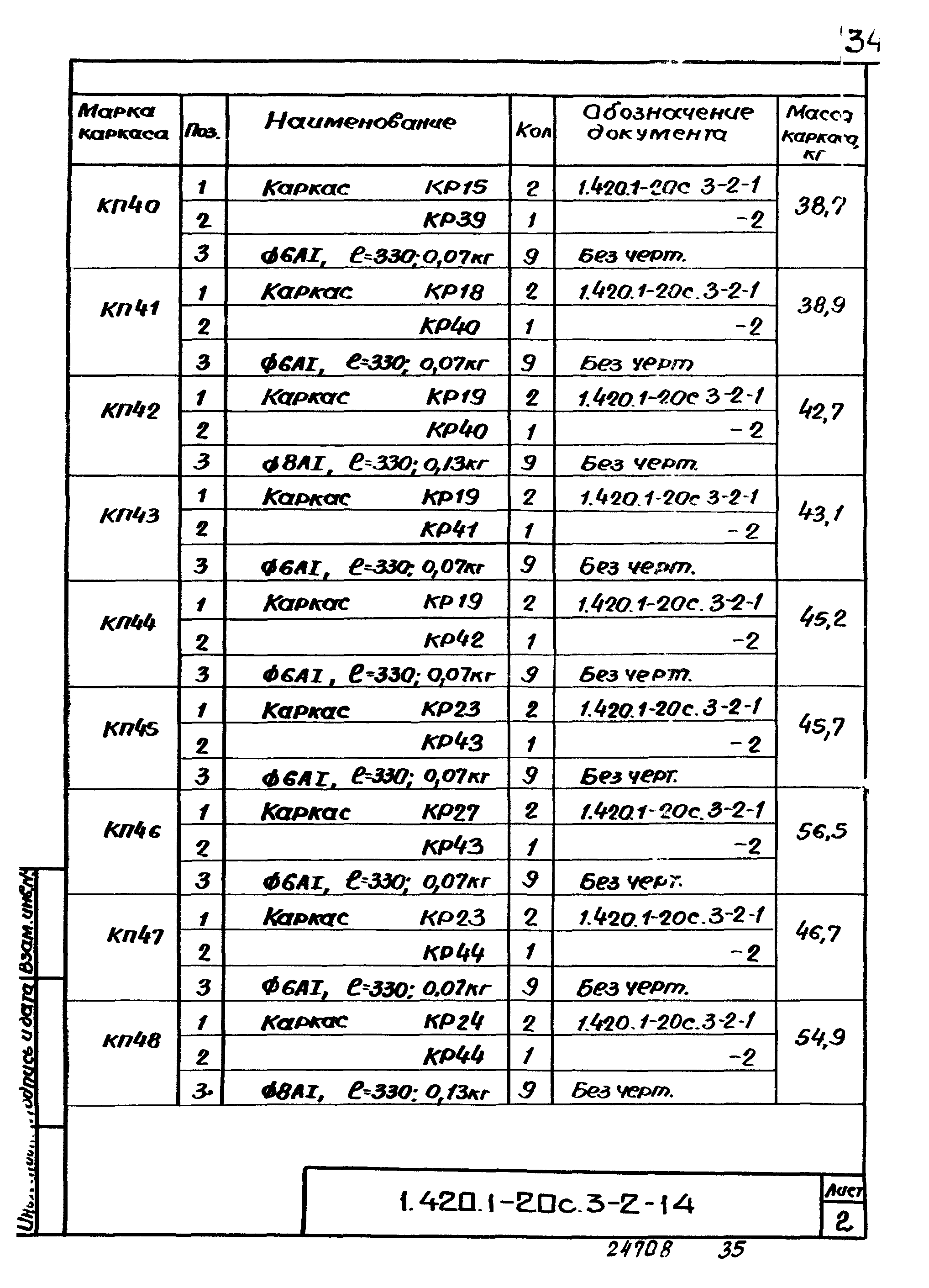 Серия 1.420.1-20с