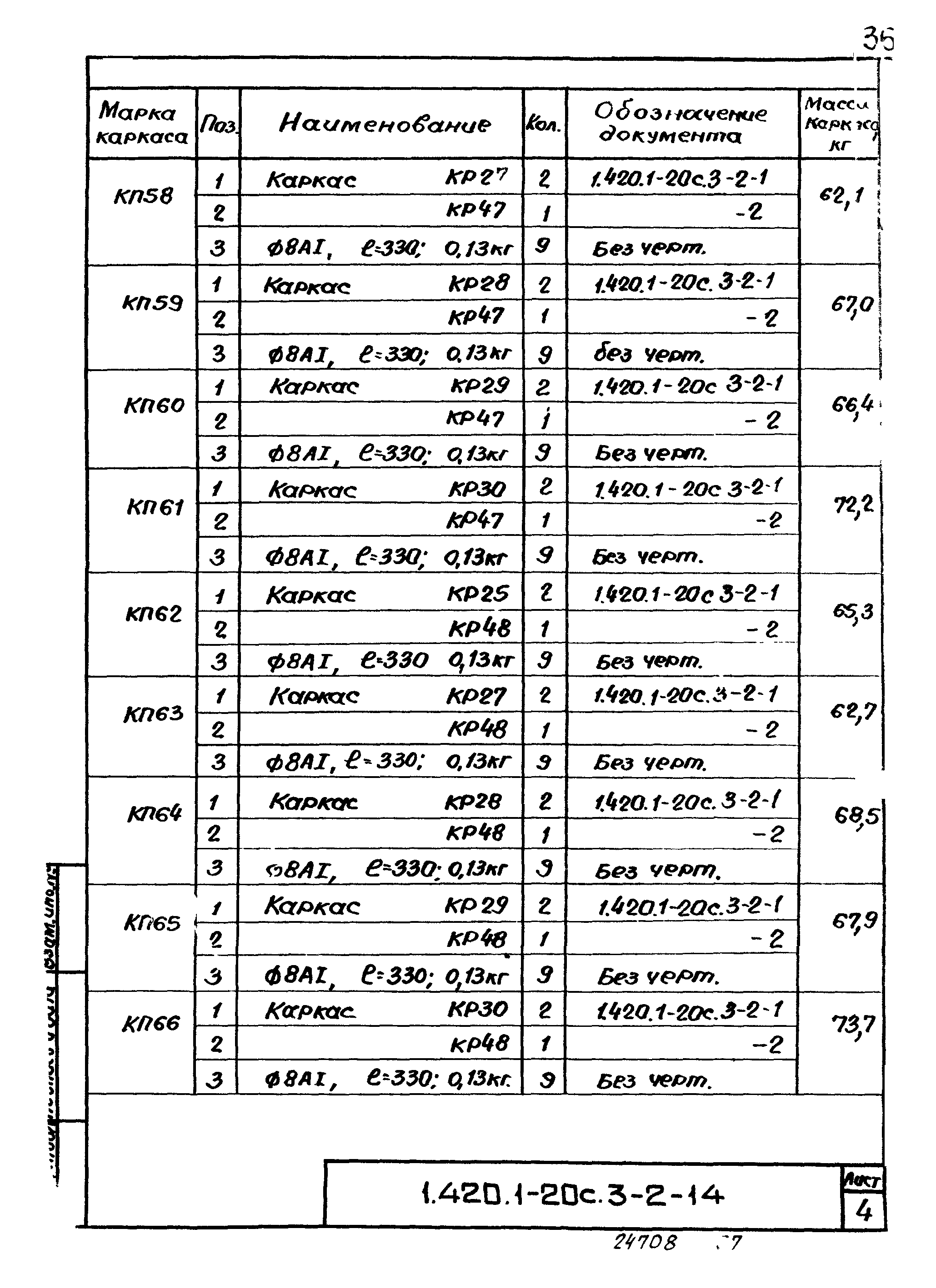 Серия 1.420.1-20с