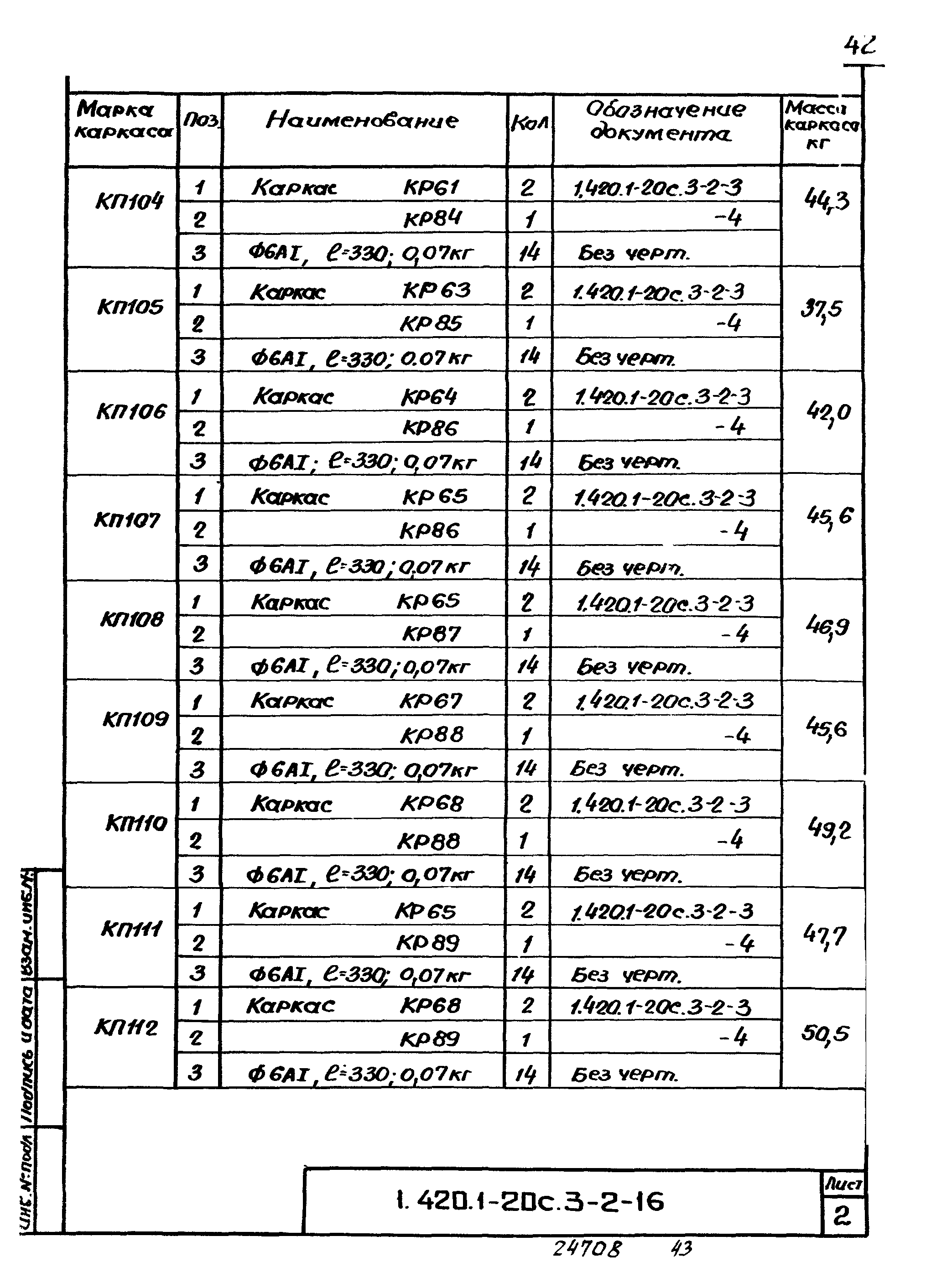 Серия 1.420.1-20с