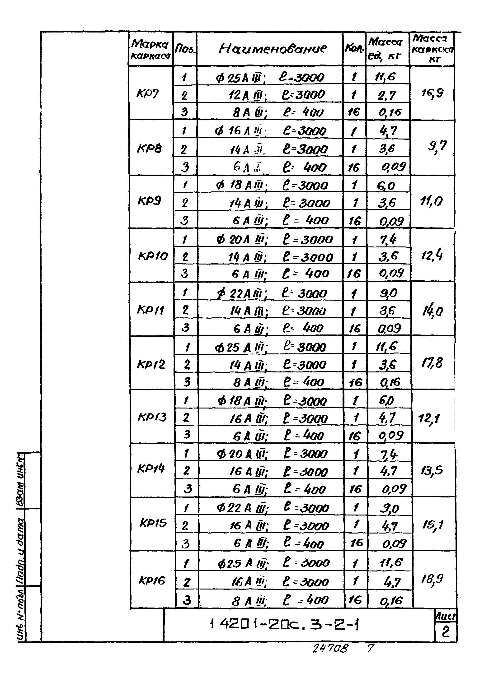 Серия 1.420.1-20с