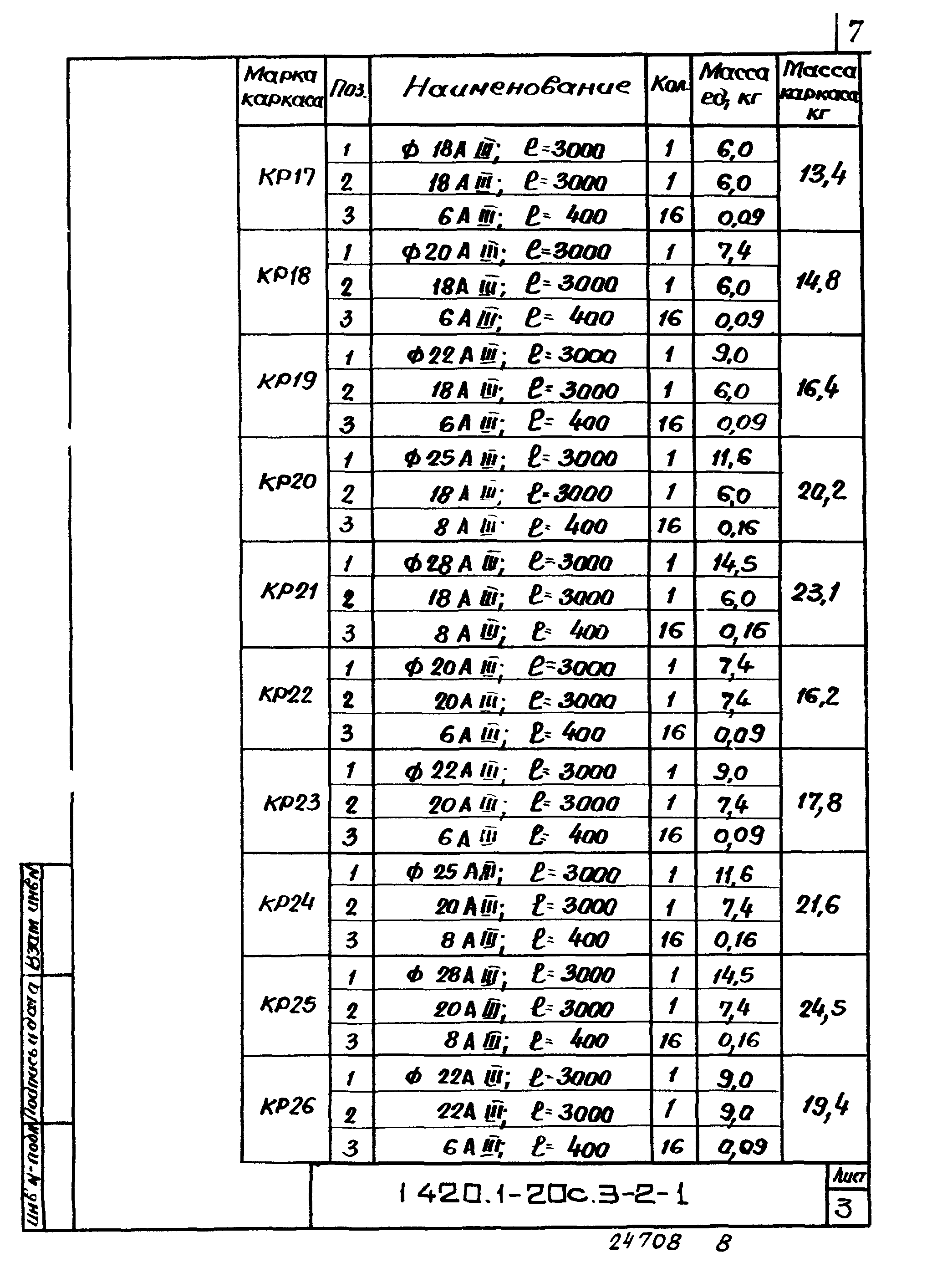 Серия 1.420.1-20с