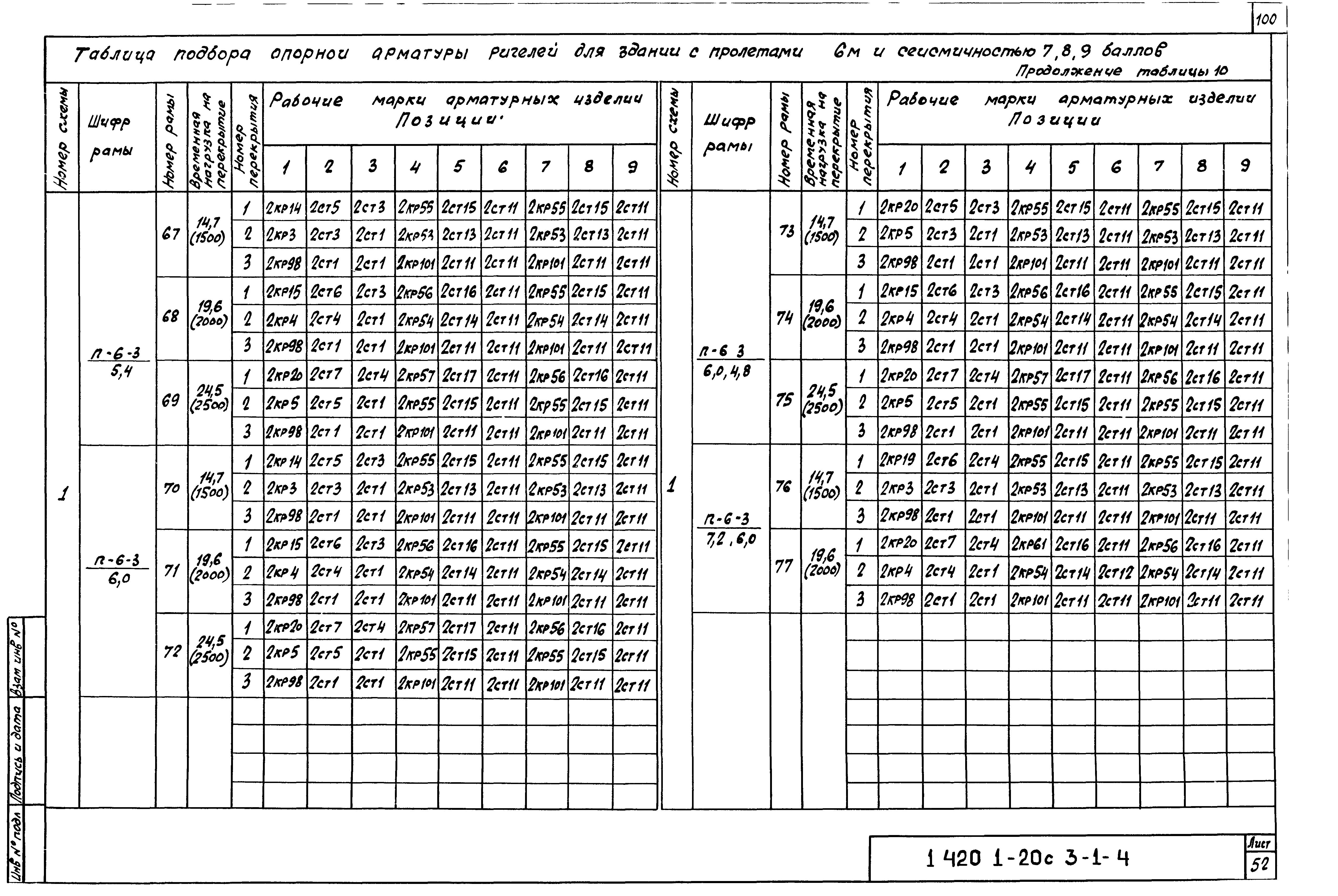 Серия 1.420.1-20с