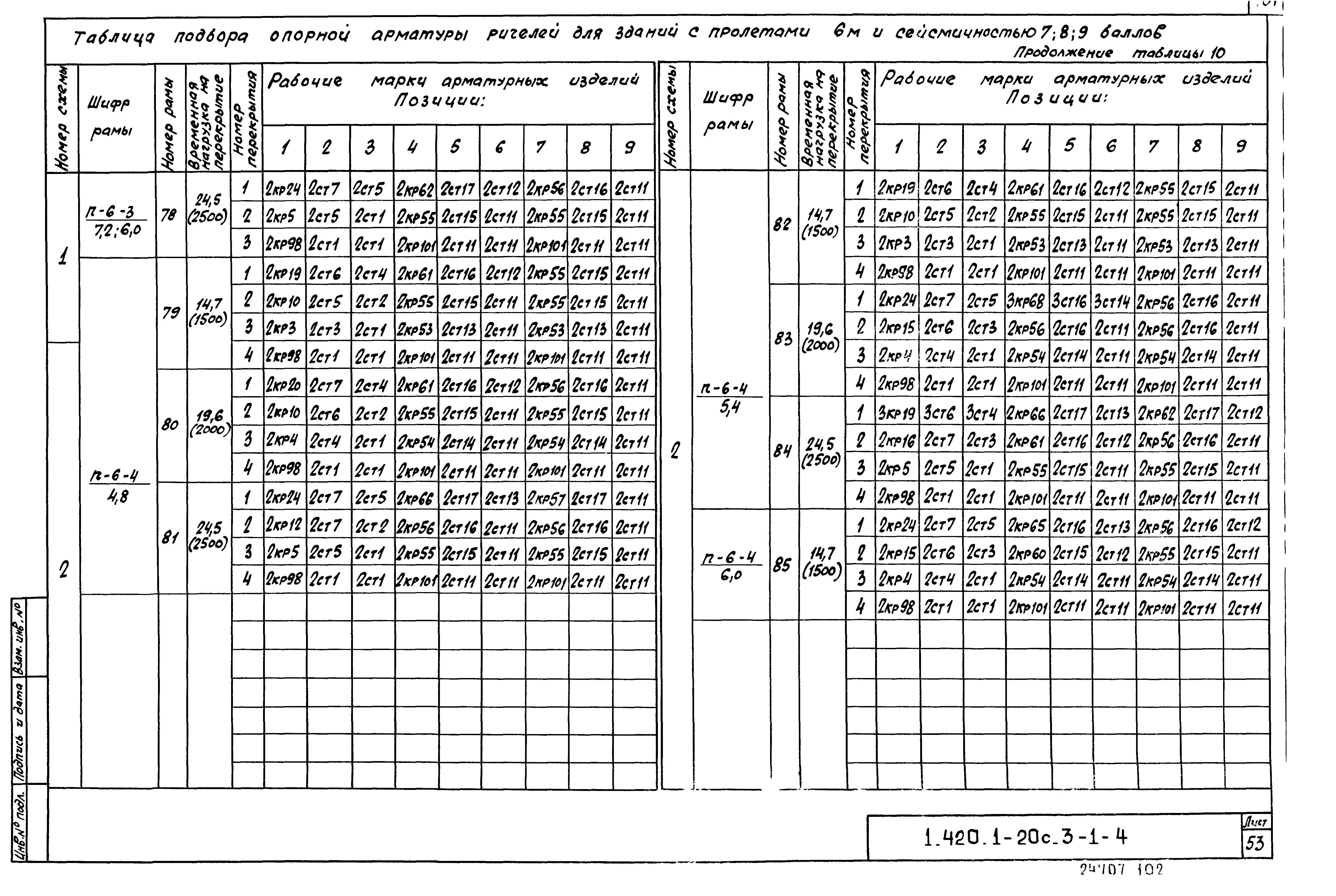 Серия 1.420.1-20с