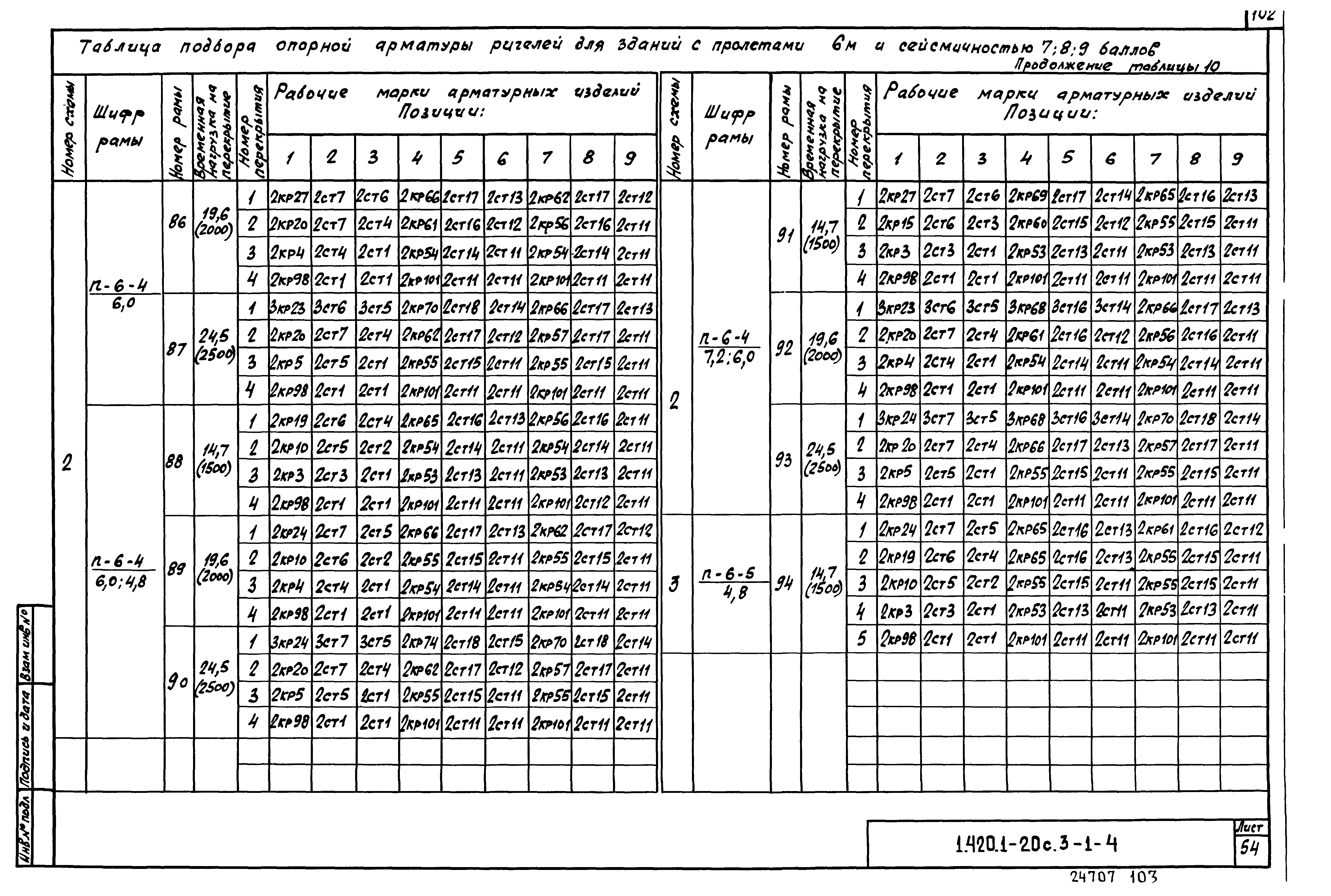 Серия 1.420.1-20с