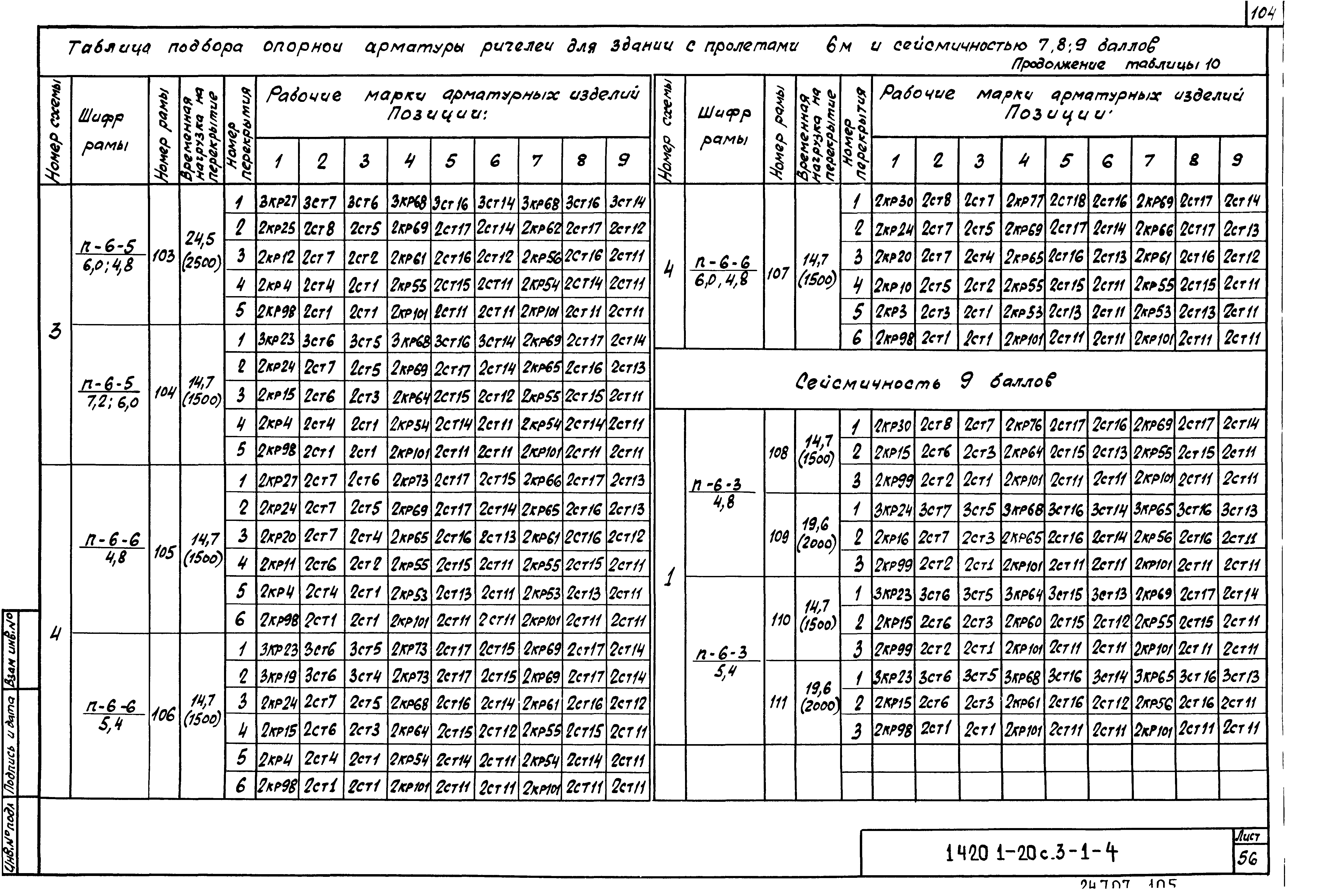 Серия 1.420.1-20с