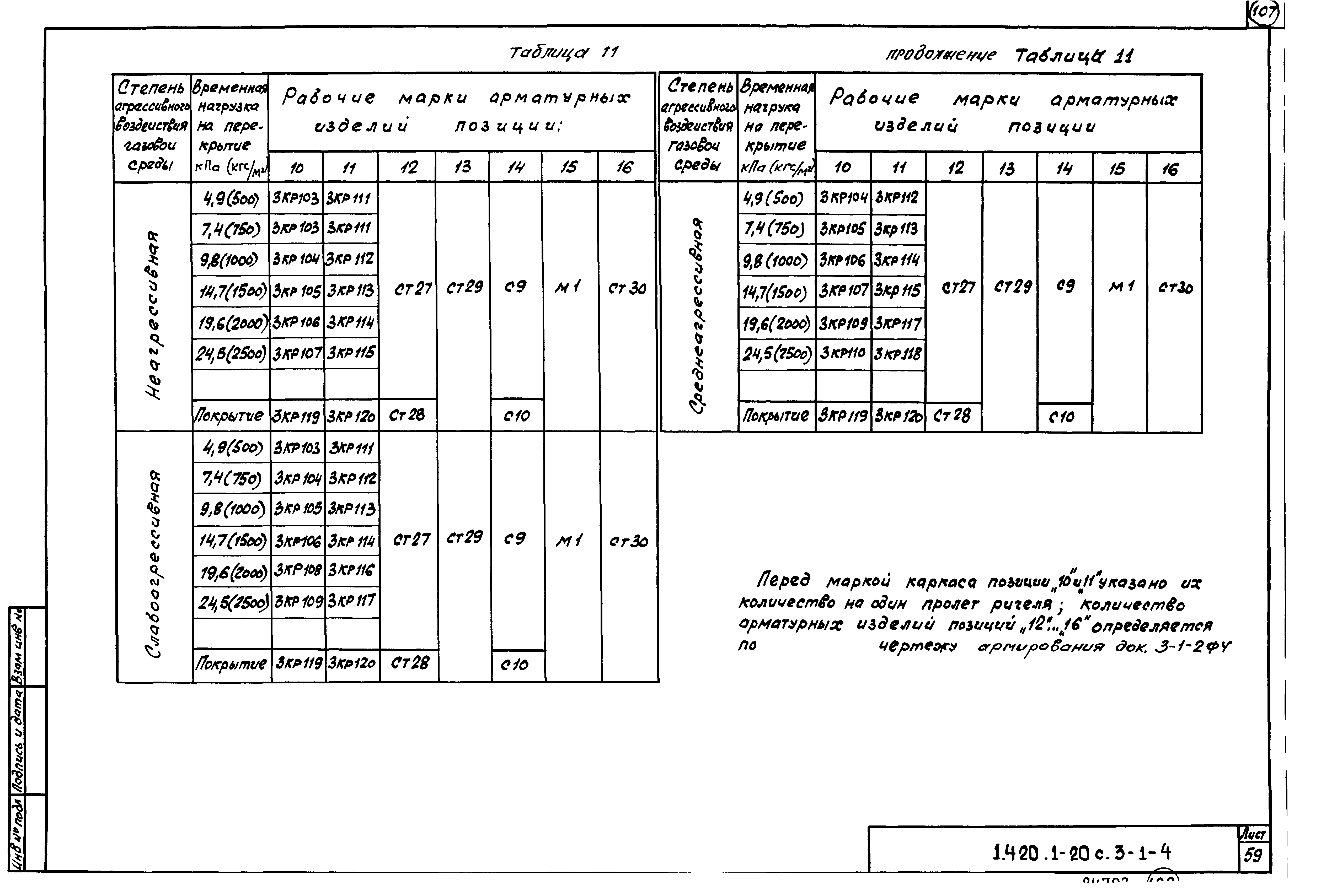 Серия 1.420.1-20с