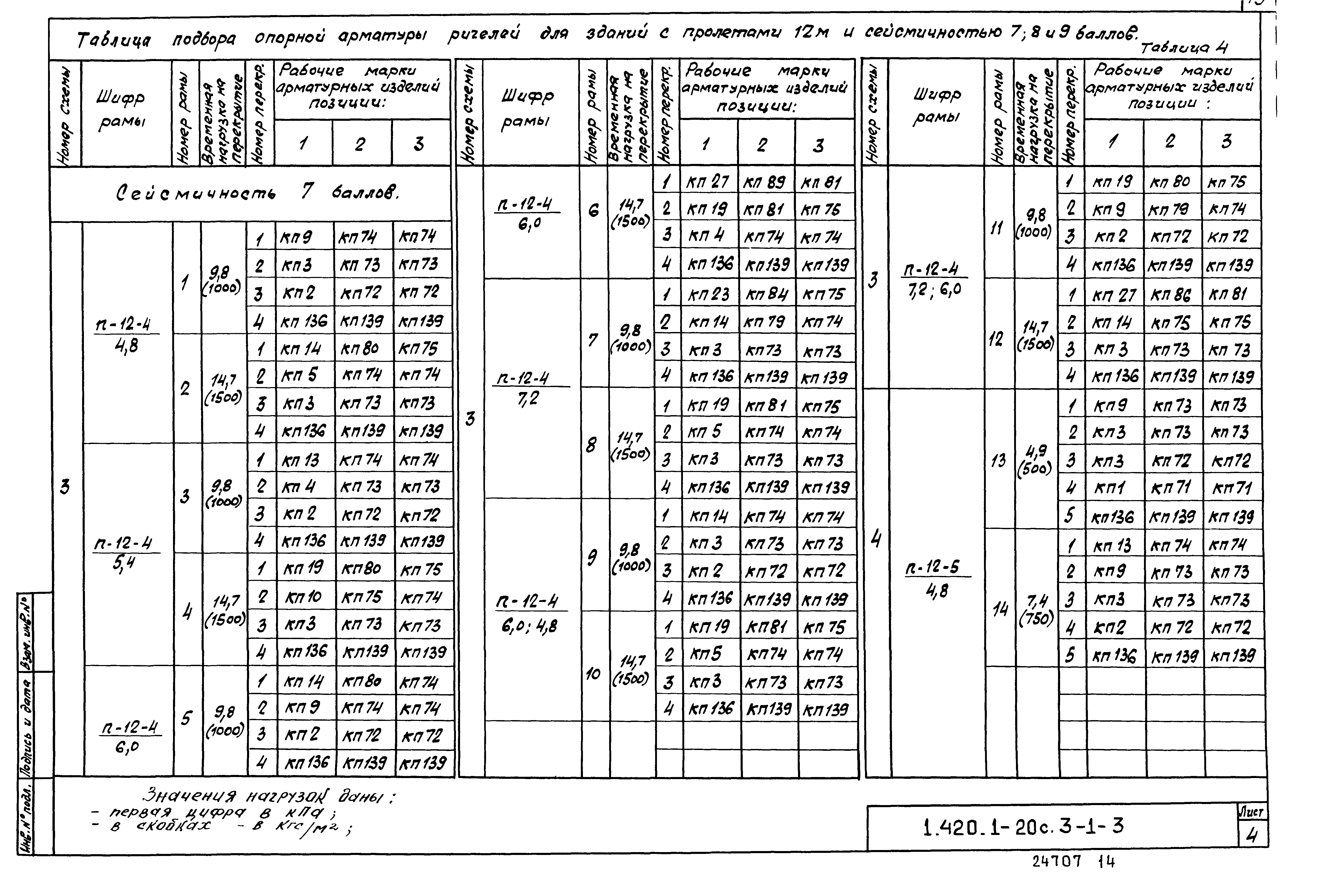 Серия 1.420.1-20с