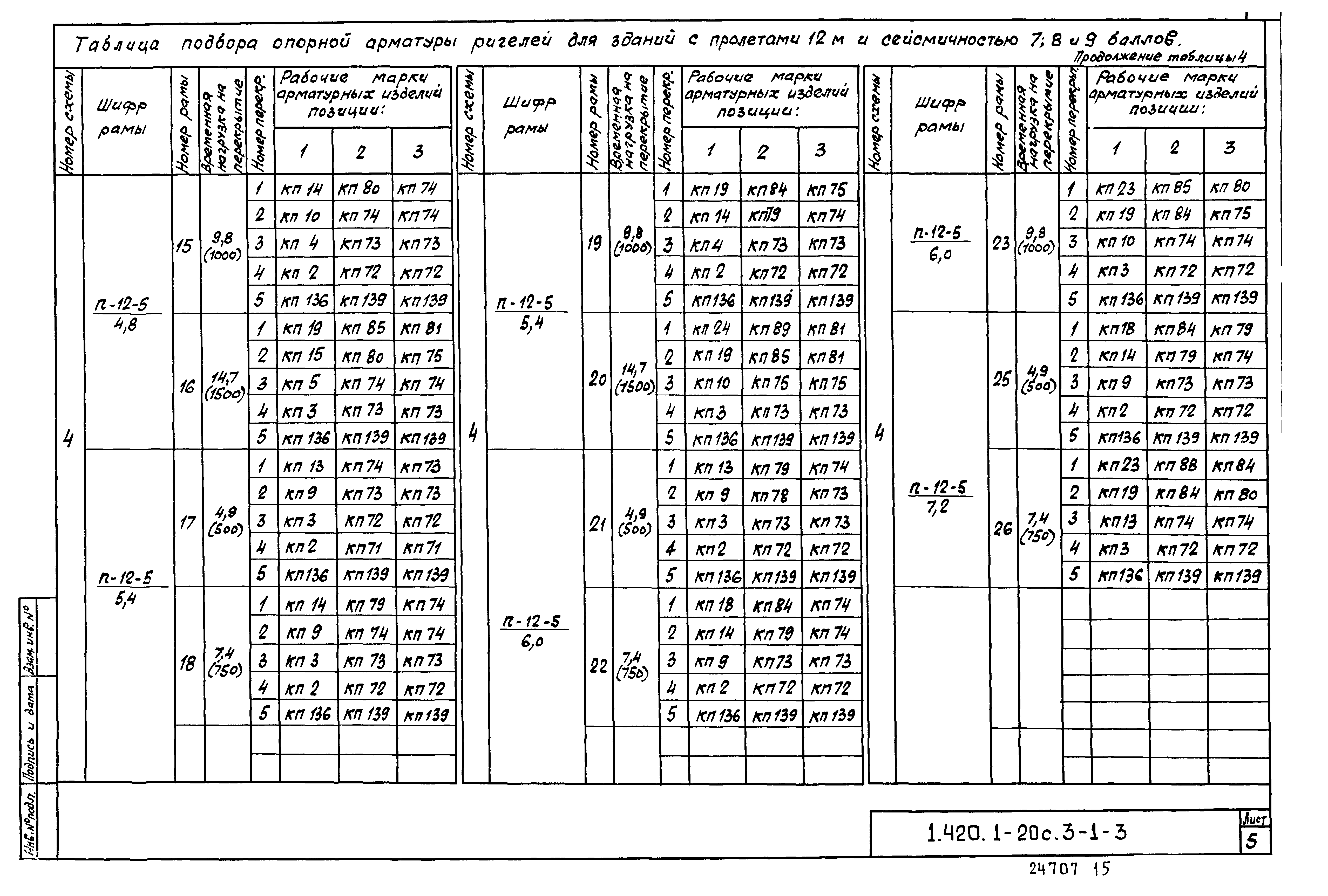 Серия 1.420.1-20с