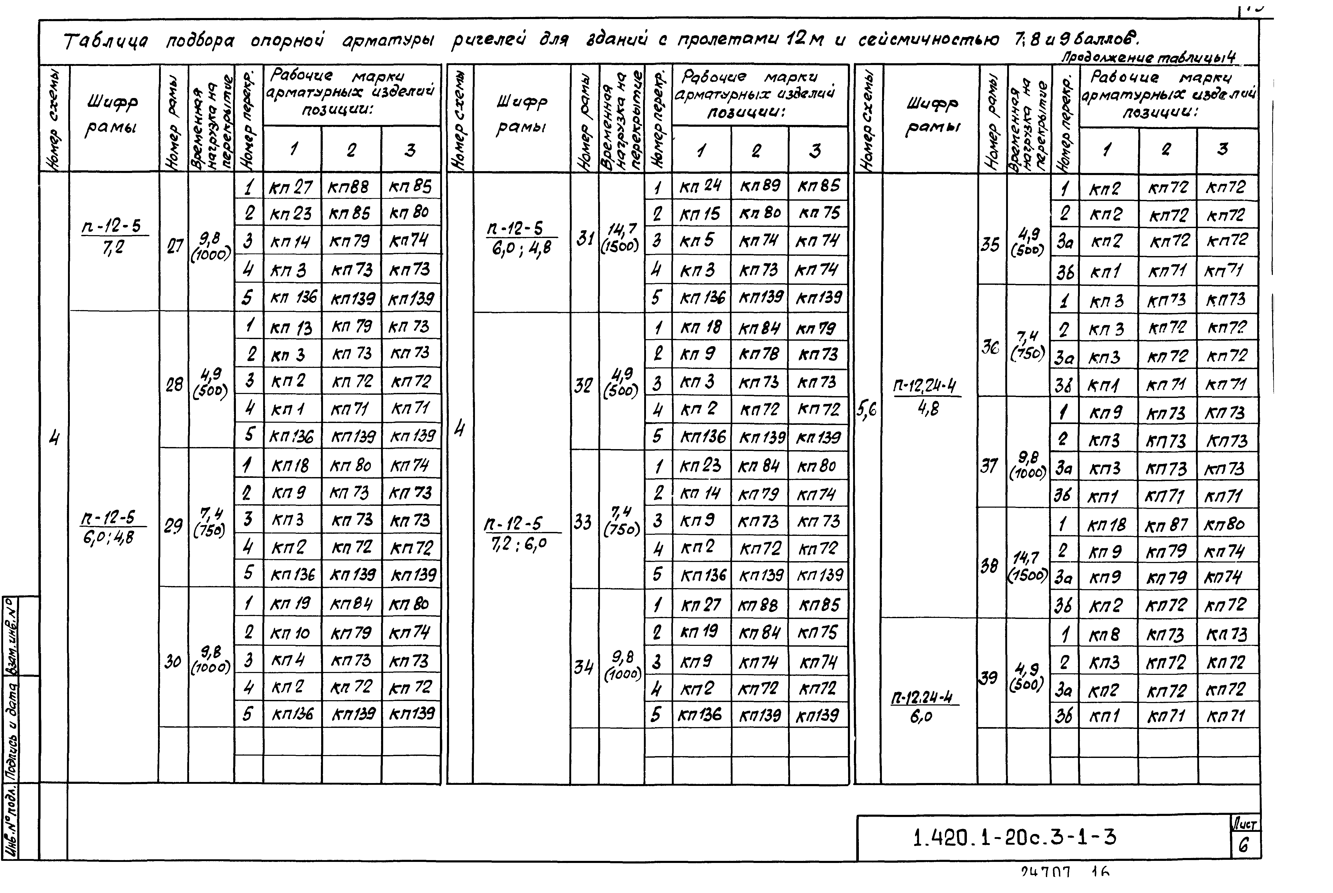 Серия 1.420.1-20с