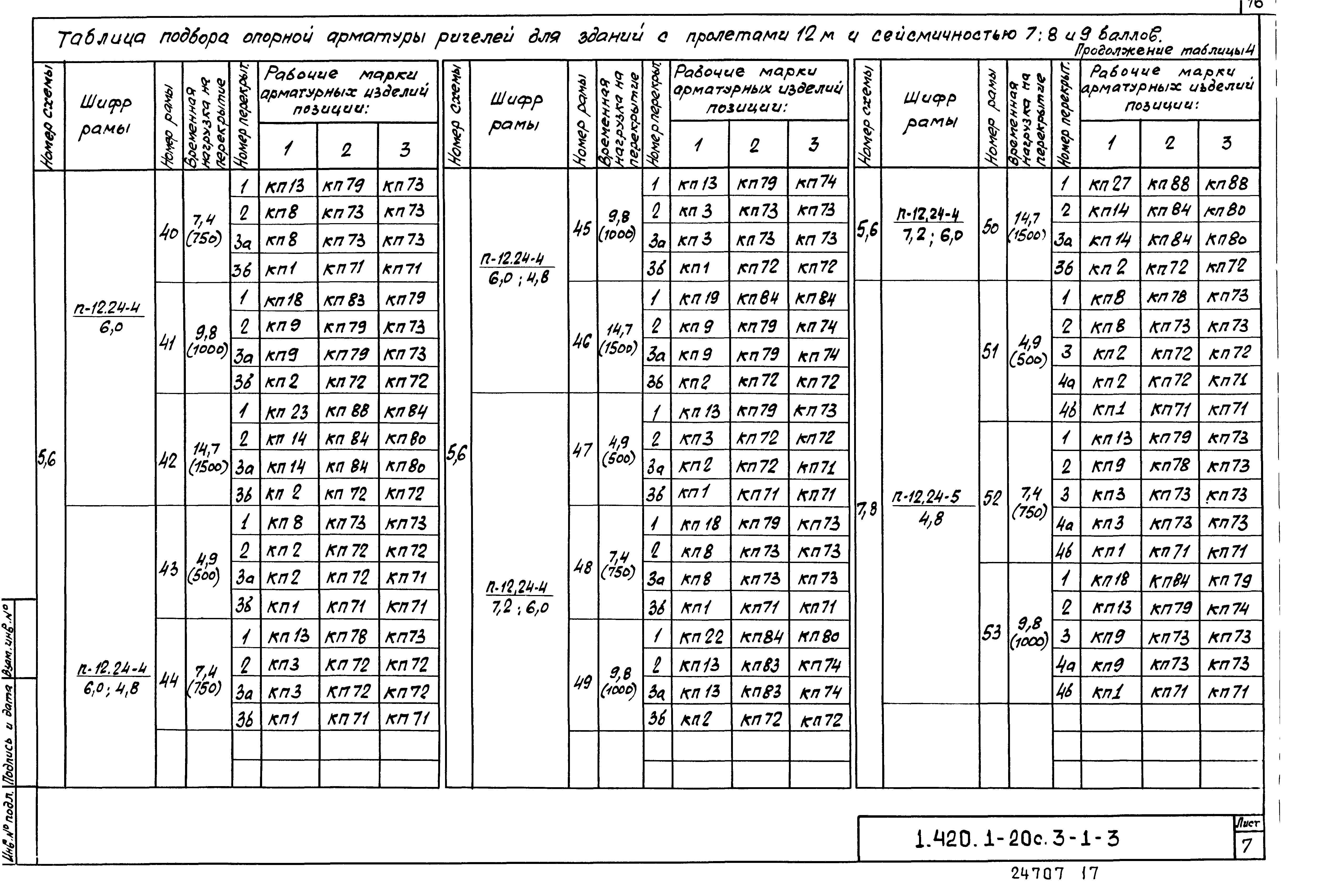 Серия 1.420.1-20с