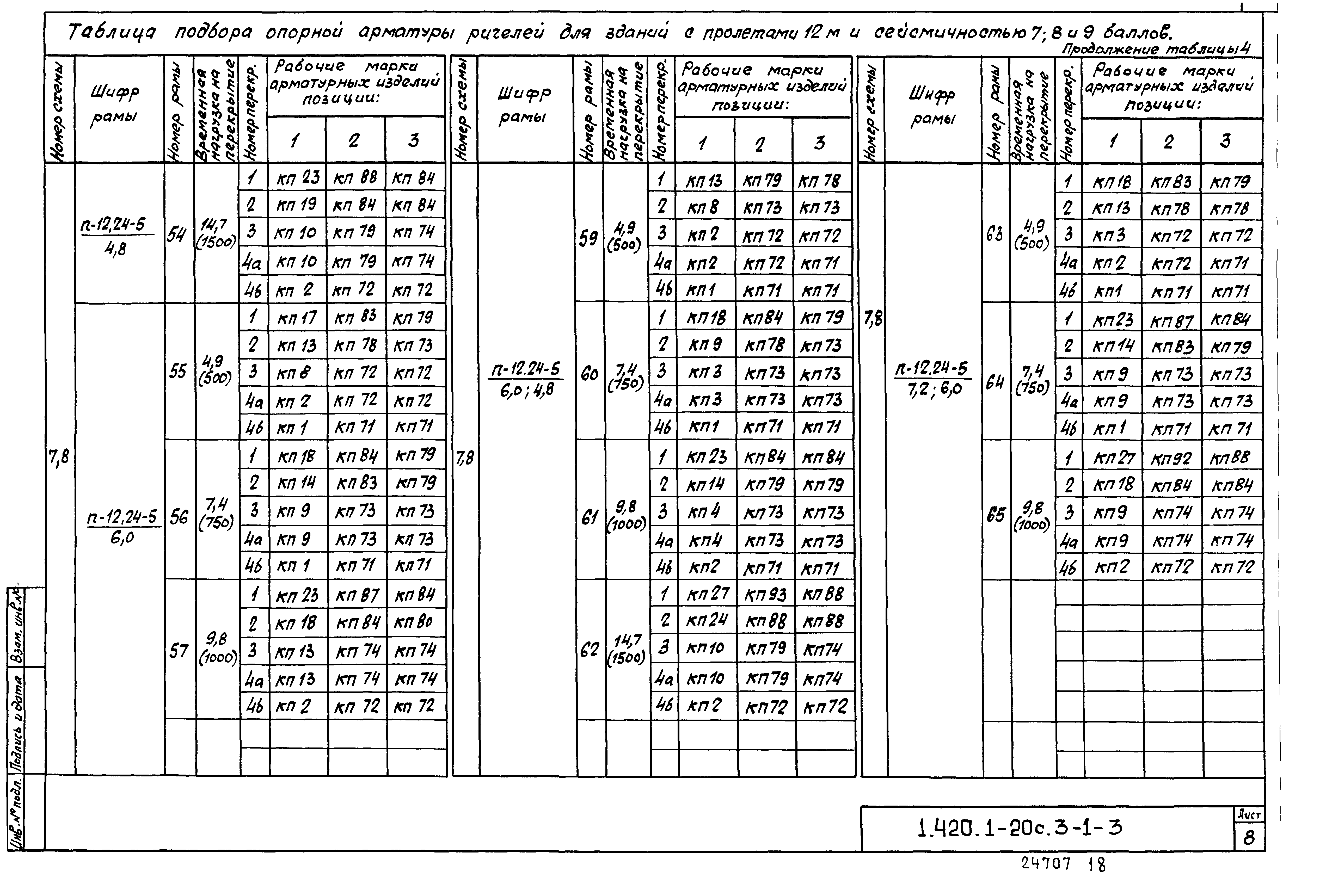 Серия 1.420.1-20с