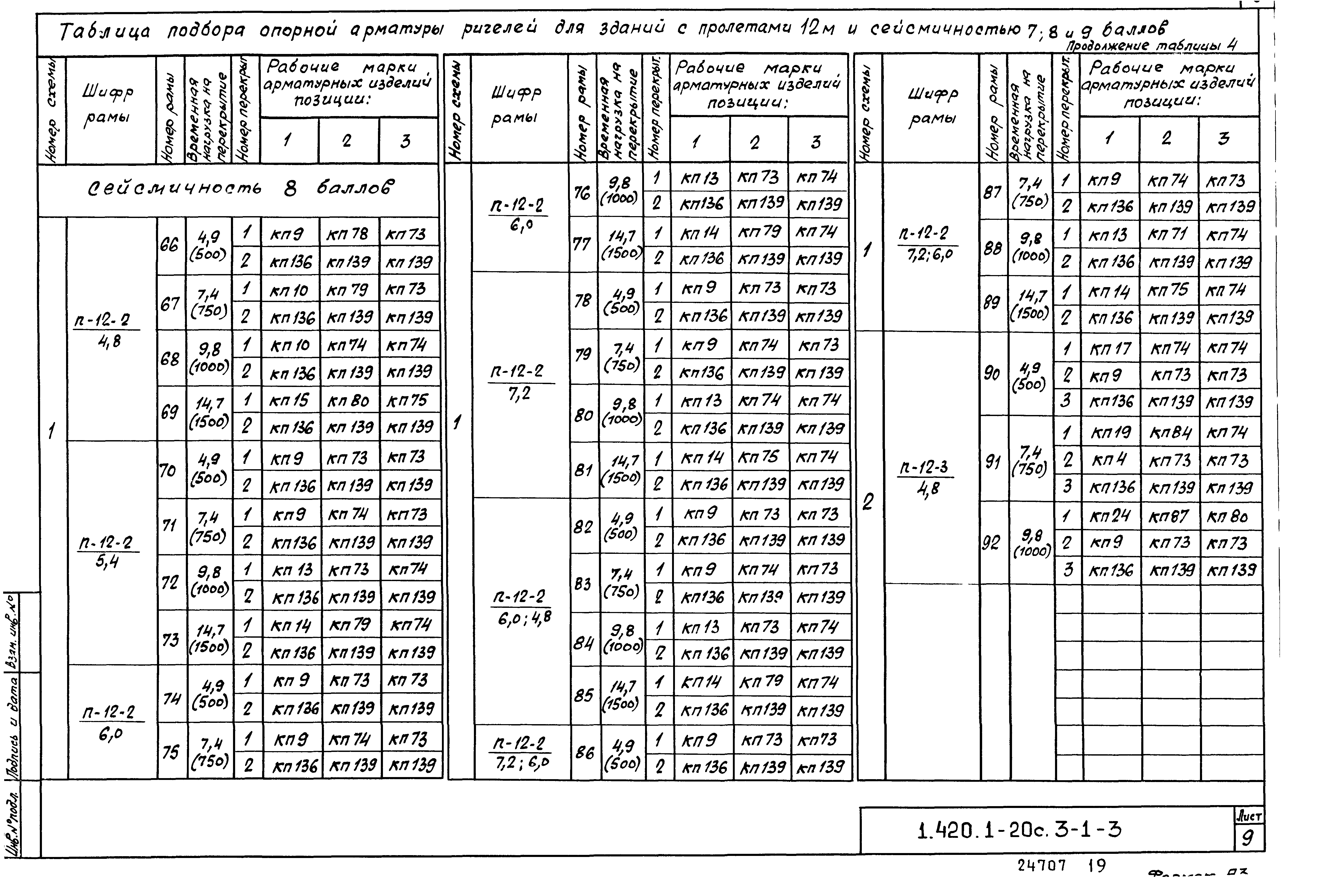 Серия 1.420.1-20с