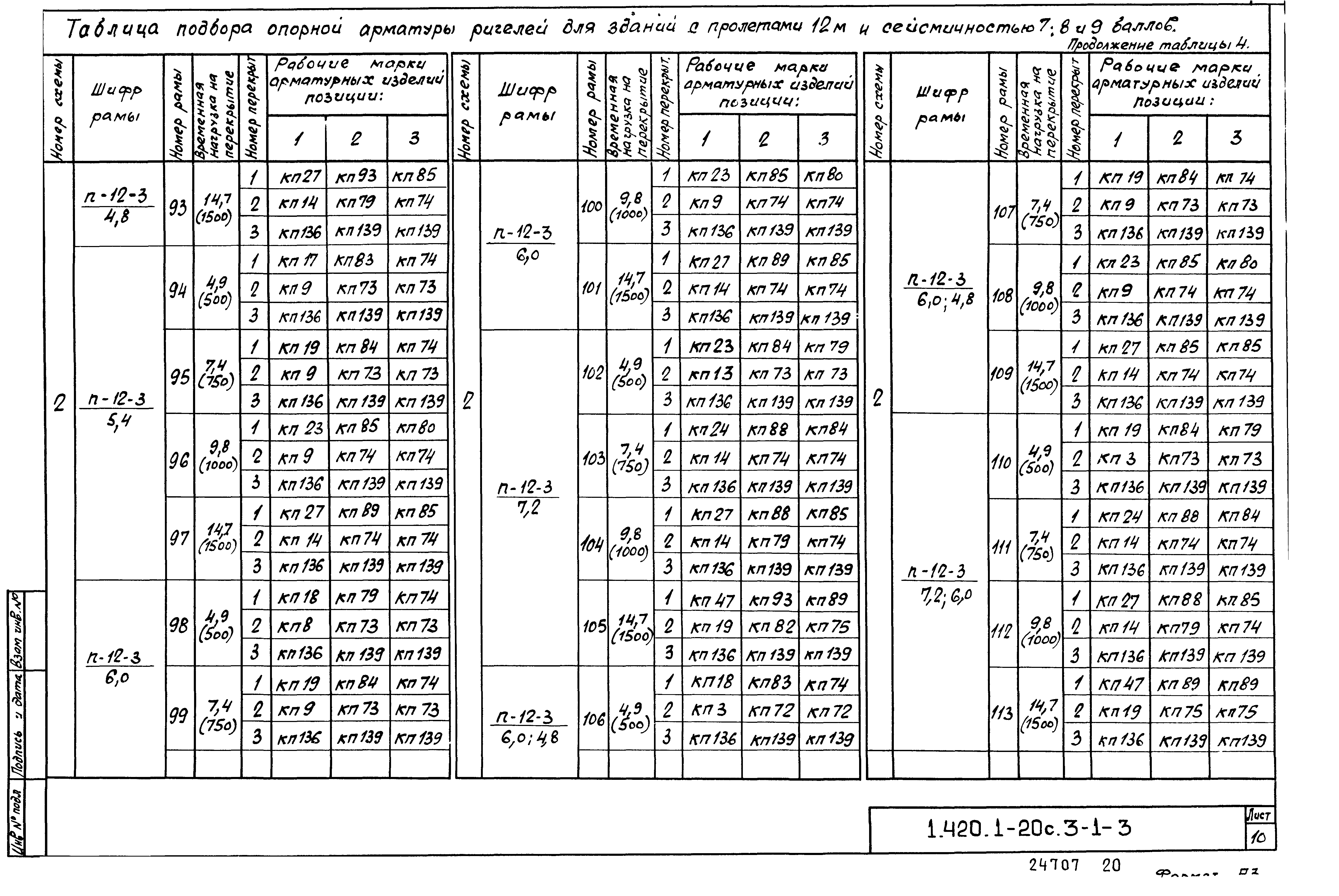 Серия 1.420.1-20с