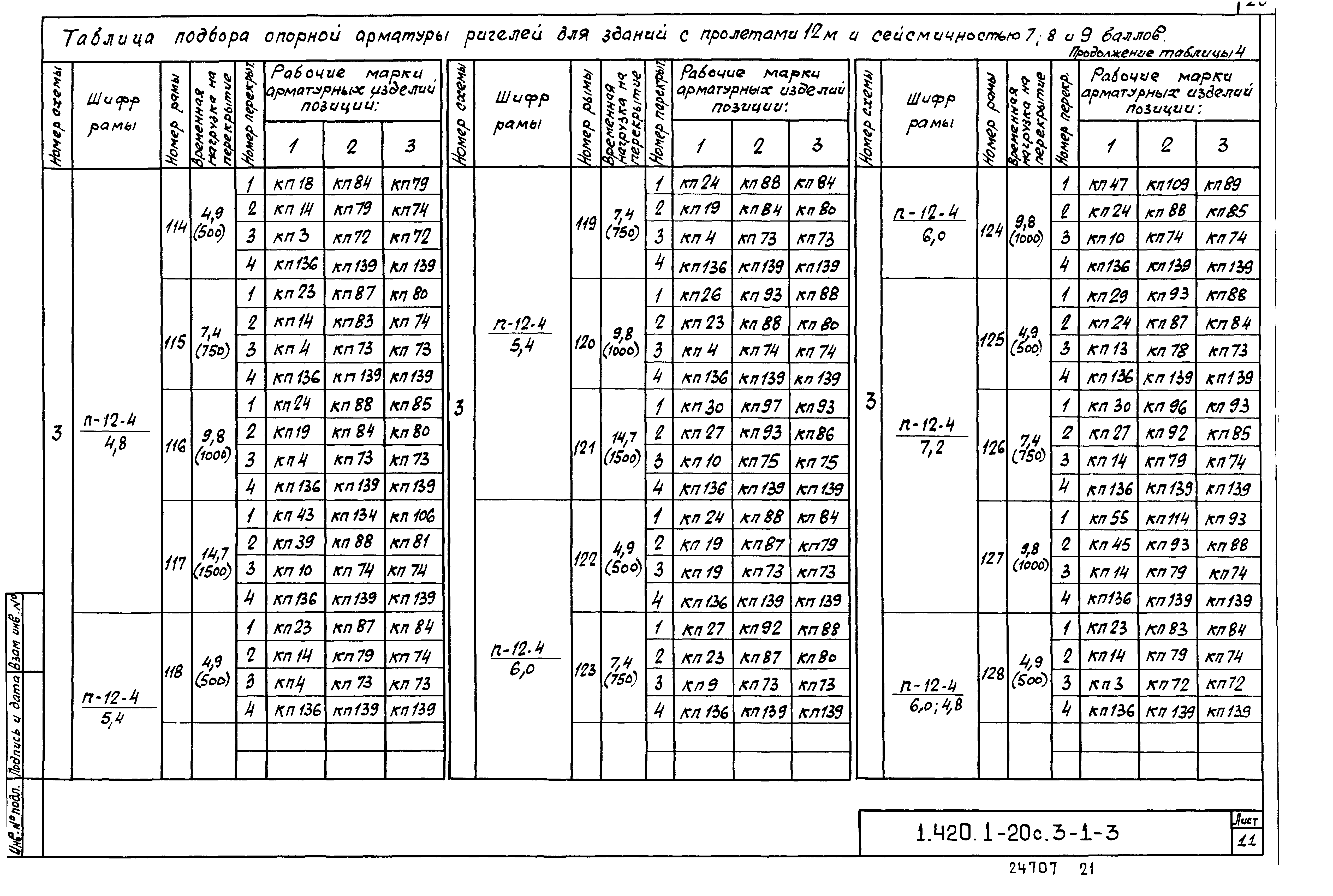 Серия 1.420.1-20с